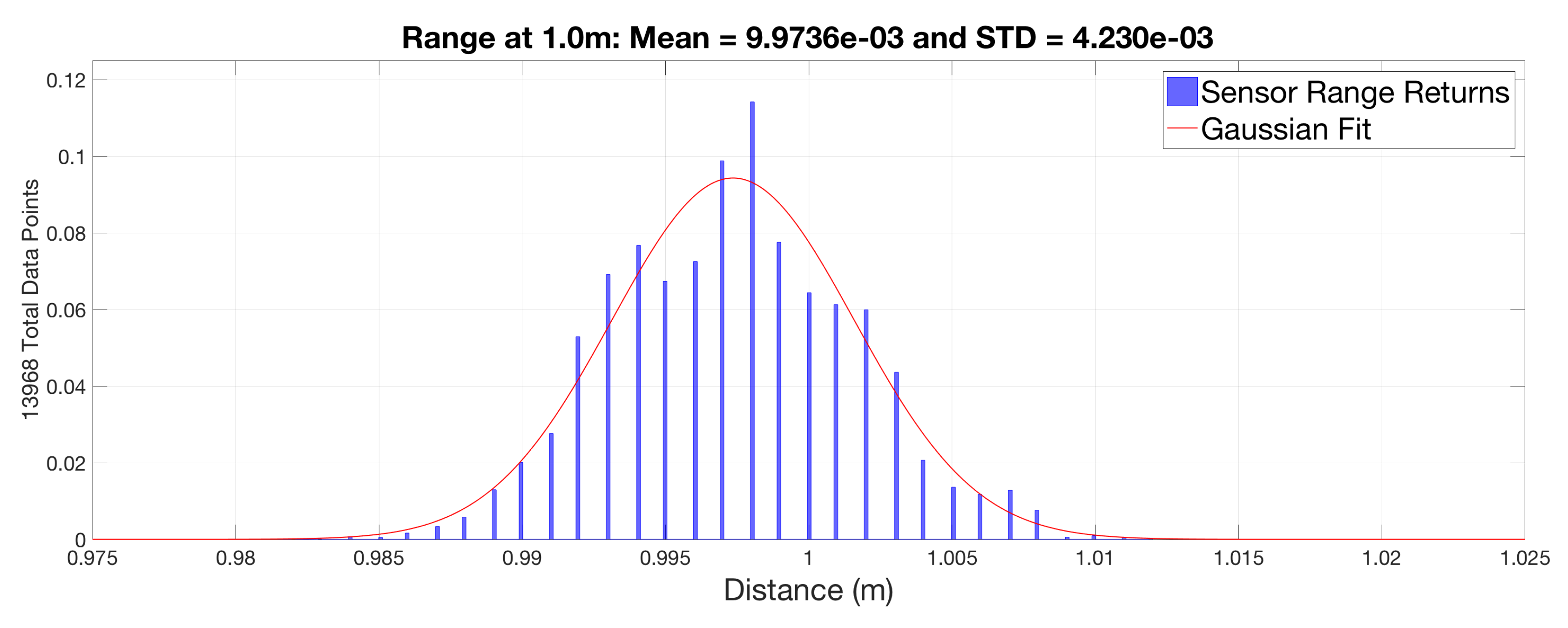 Photonics 05 00012 g005 550