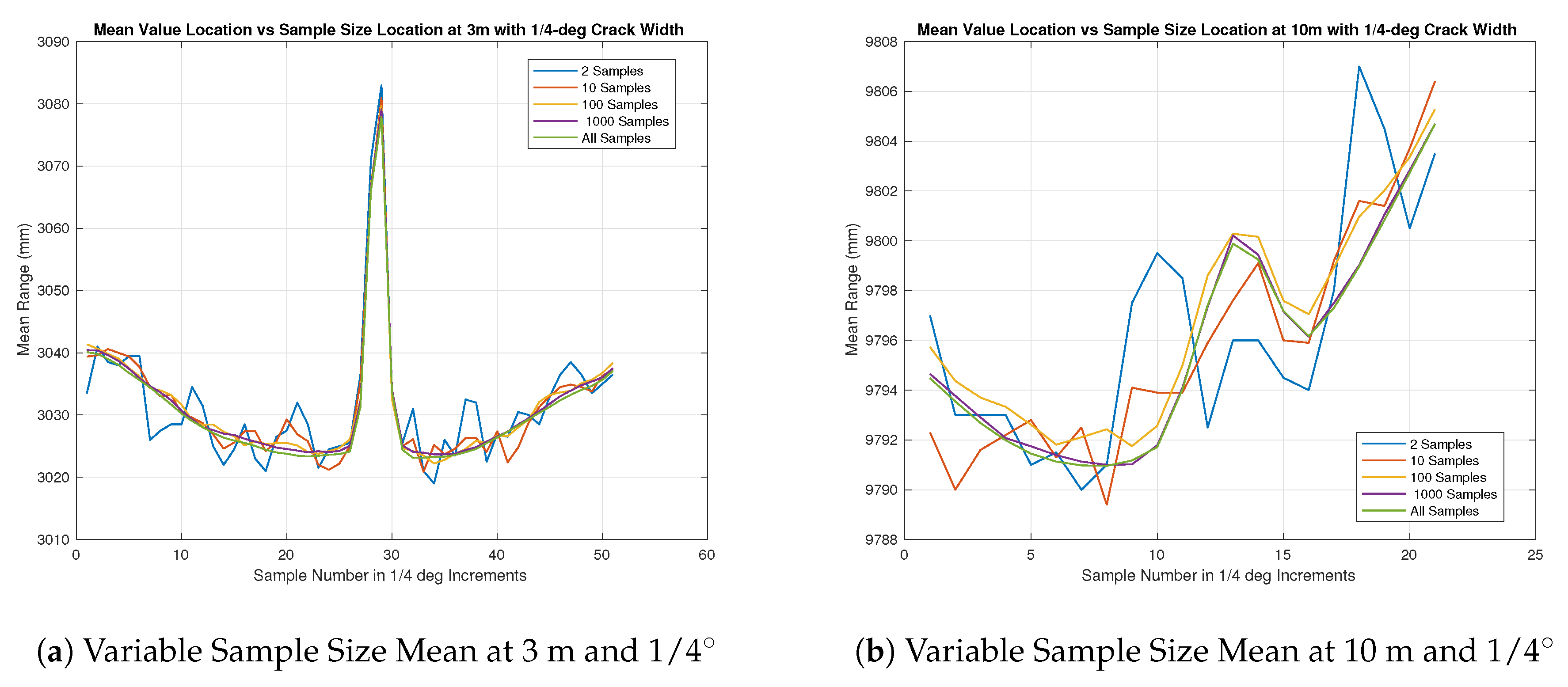 Photonics 05 00012 g012 550