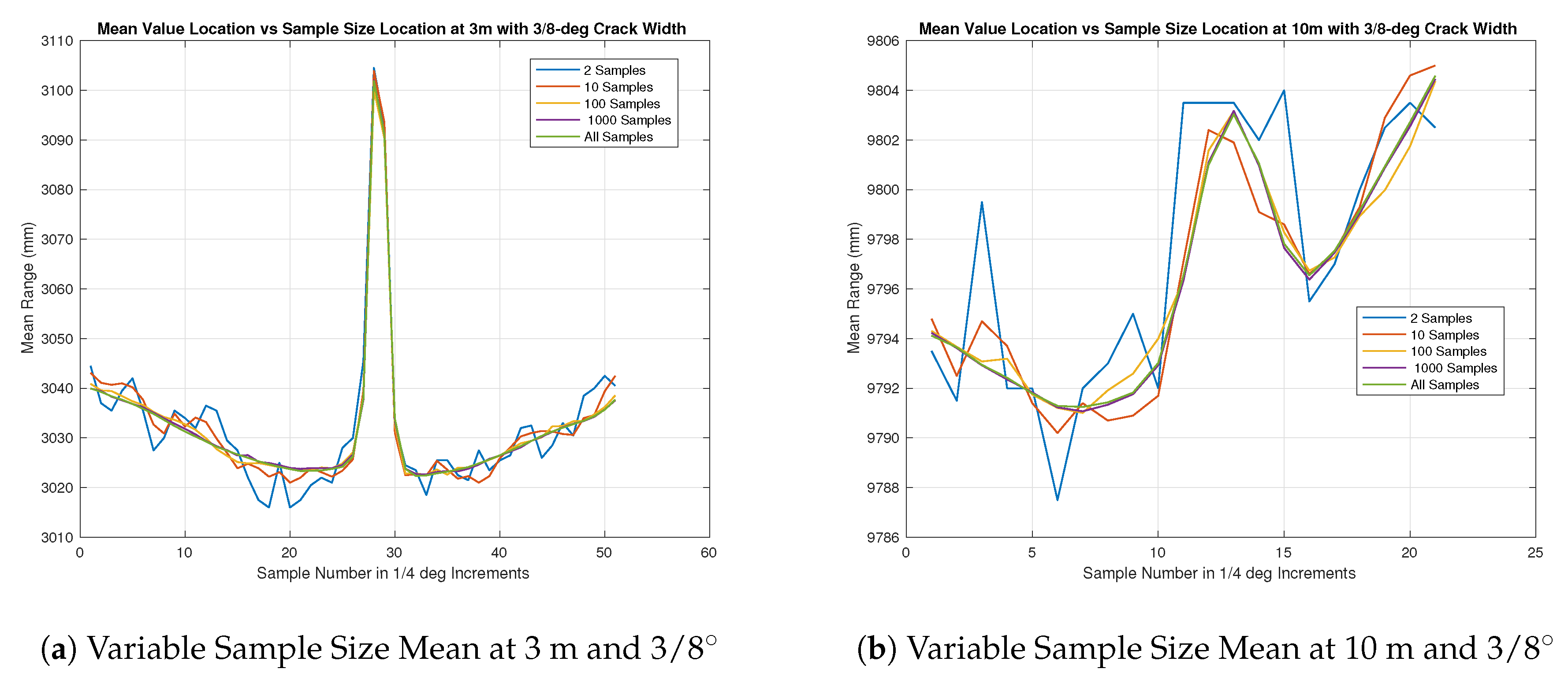 Photonics 05 00012 g013 550