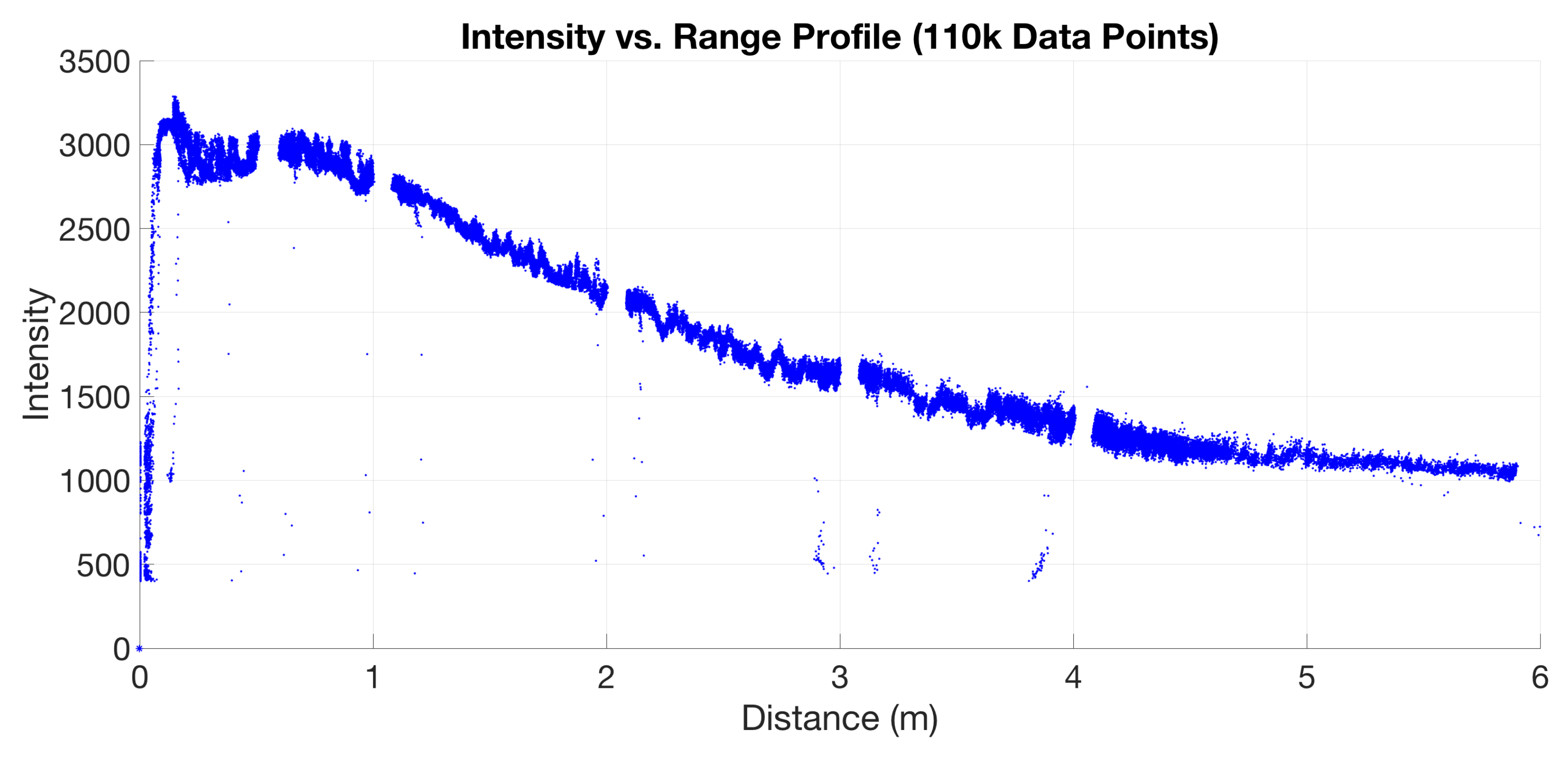 Photonics 05 00012 g017 550