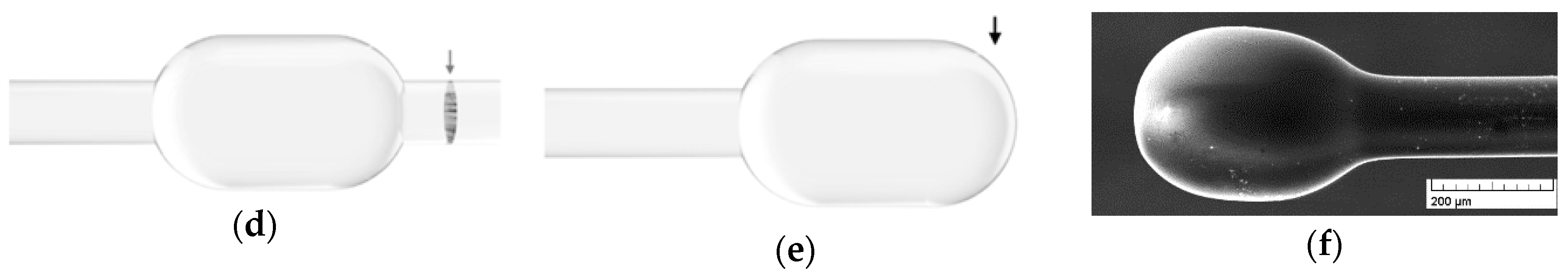Photonics 05 00017 g001b Photonics 05 00017 g001b