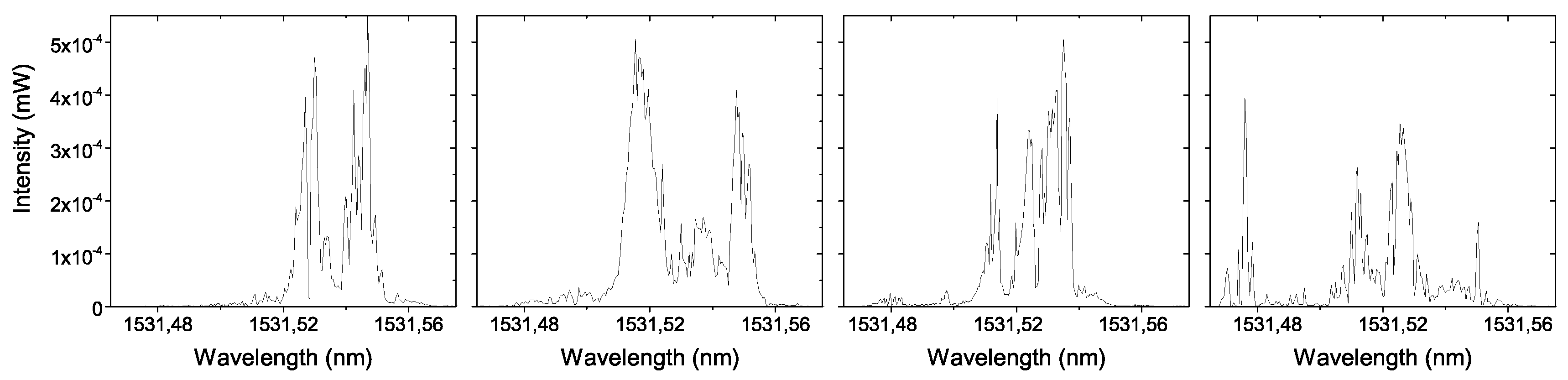 Photonics 05 00017 g005 Photonics 05 00017 g005