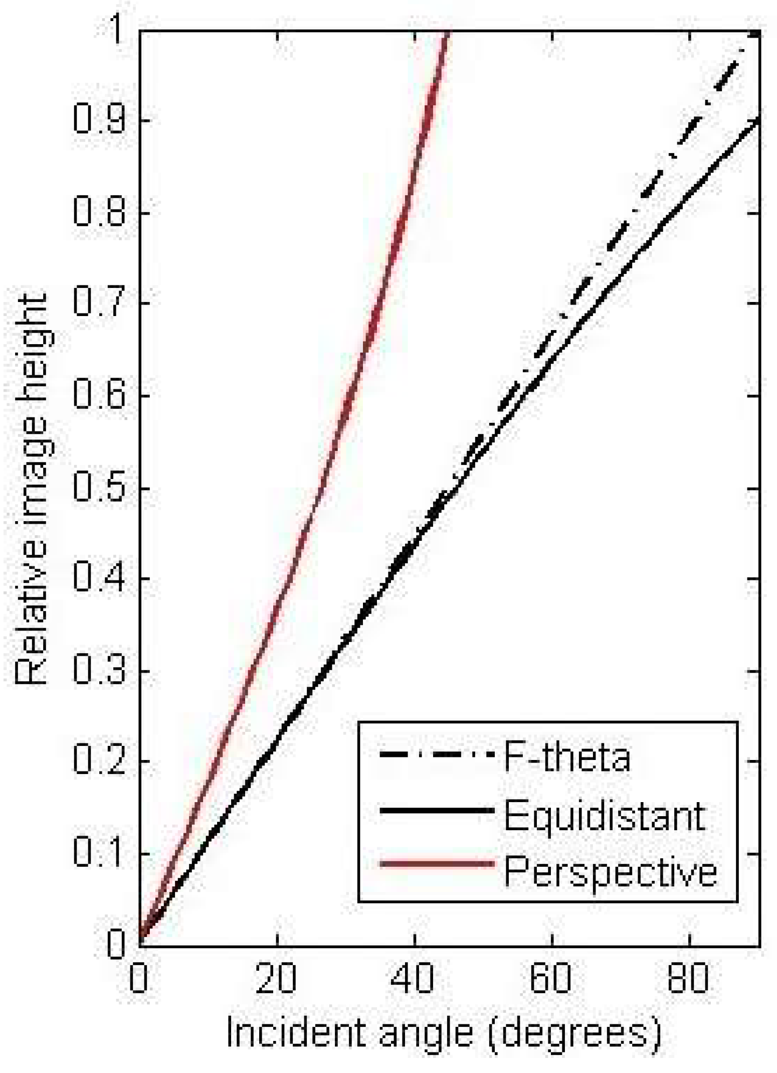 Photonics 05 00018 g003