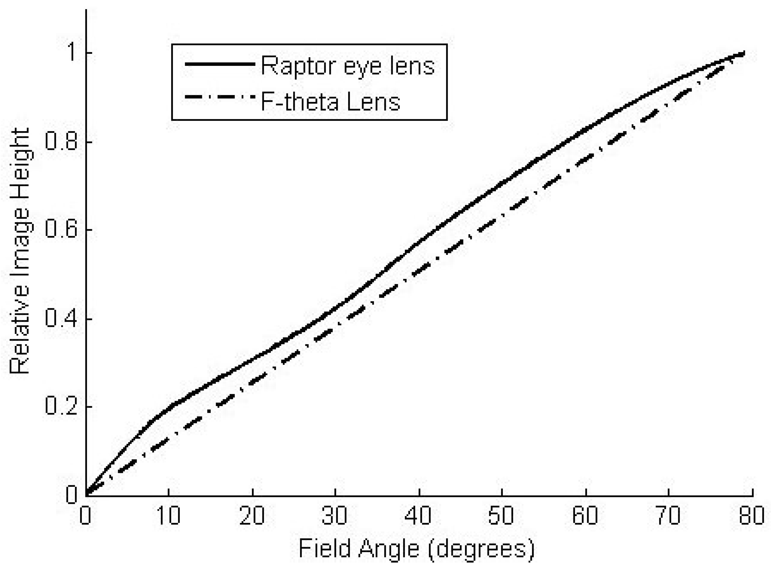 Photonics 05 00018 g004