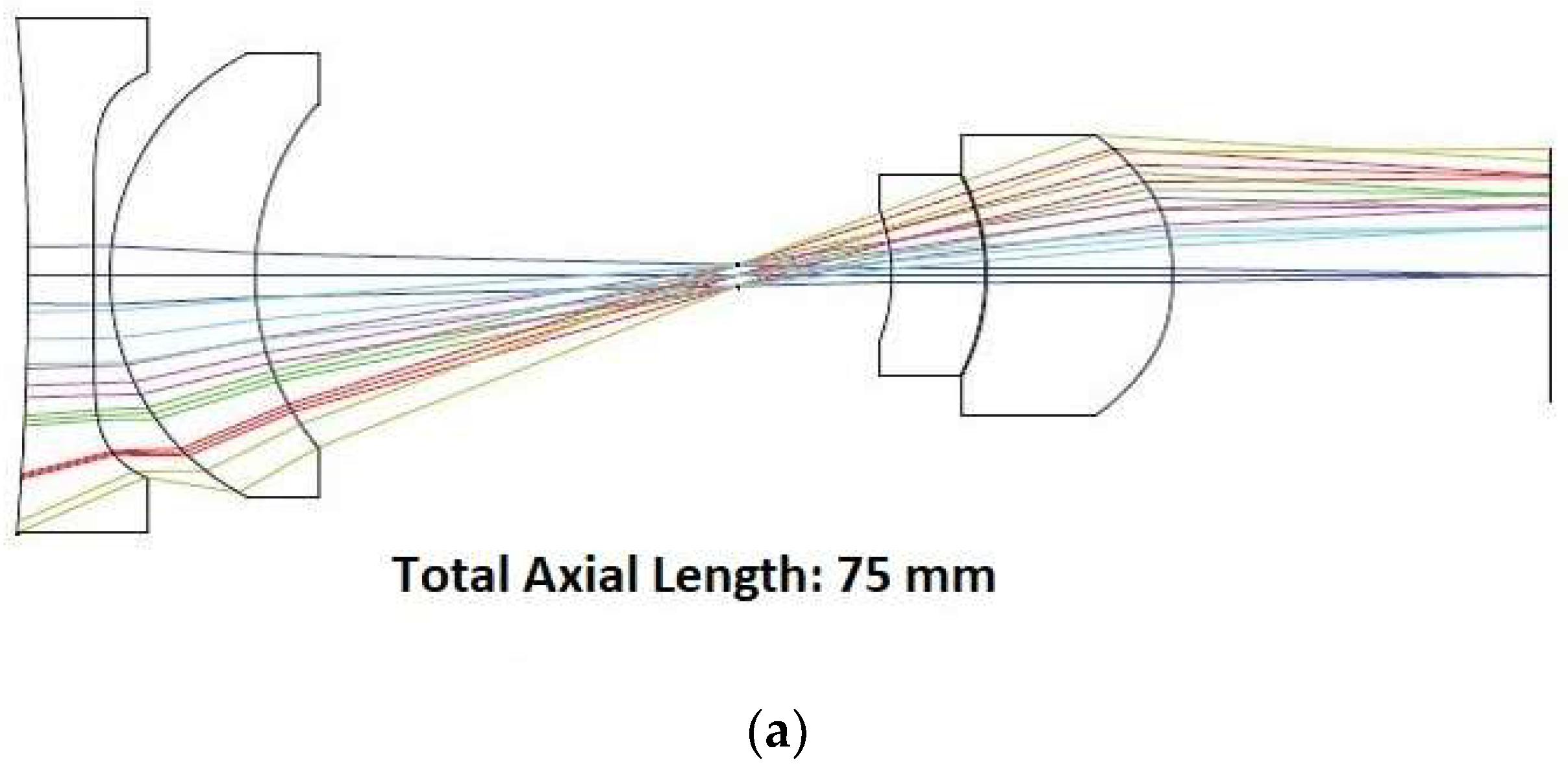 Photonics 05 00018 g006a