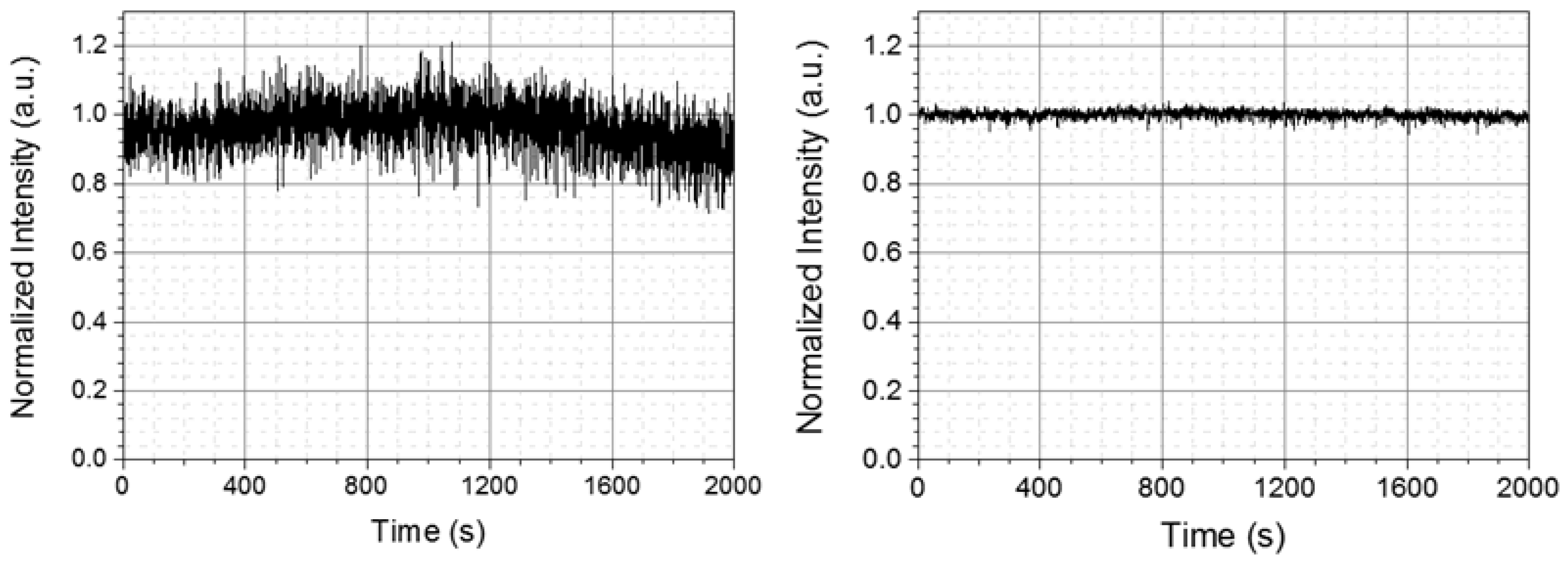 Photonics 05 00019 g005 550
