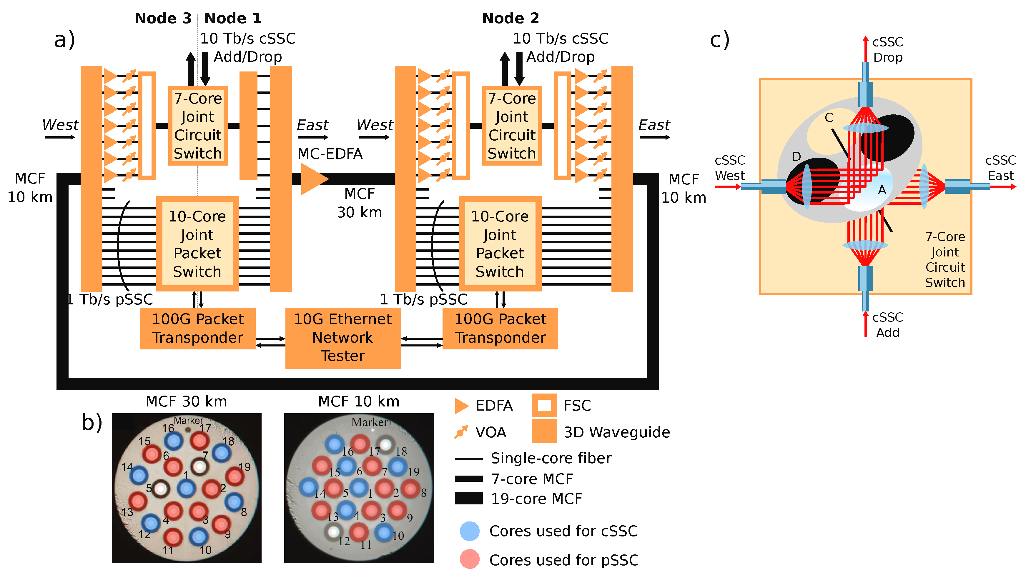 Photonics 05 00020 g002