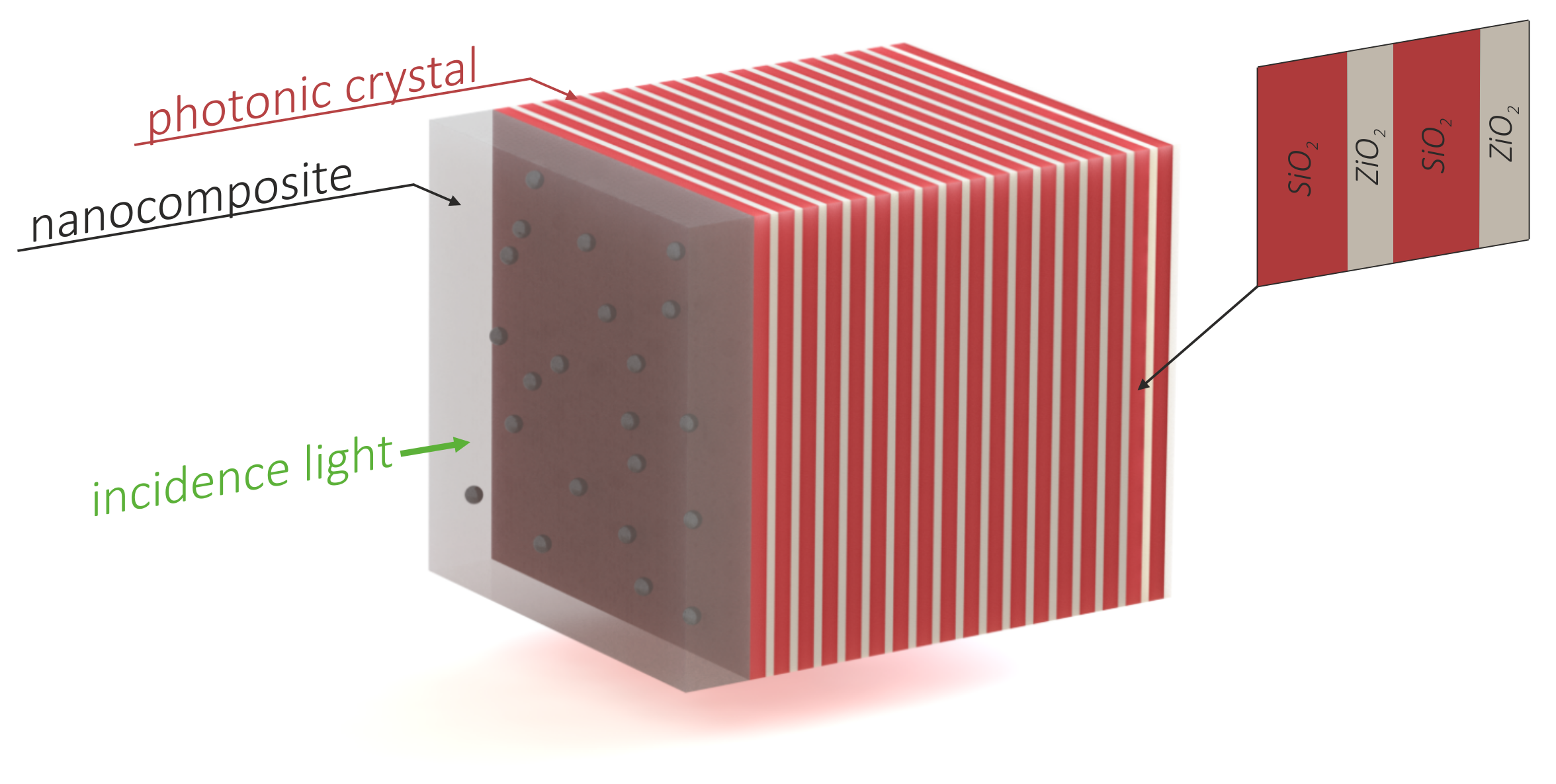 Photonics 05 00022 g001
