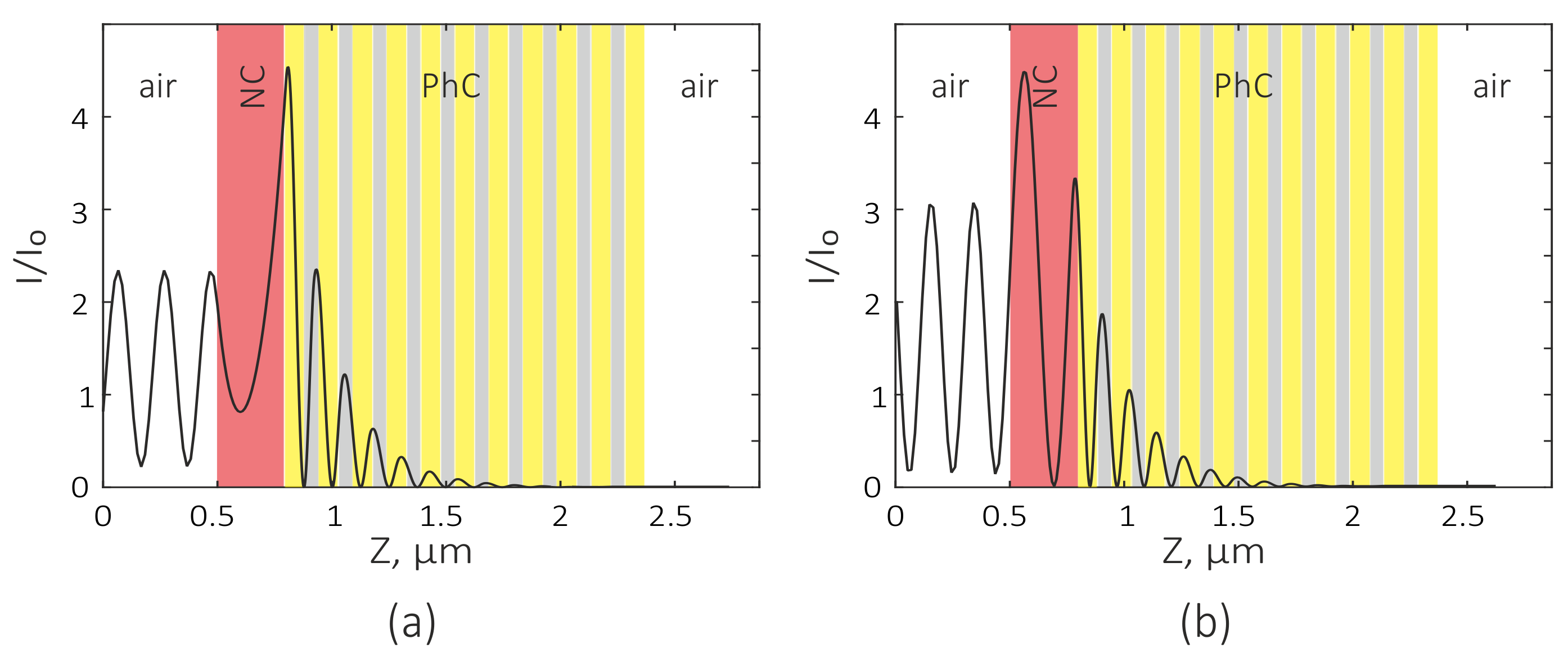 Photonics 05 00022 g003