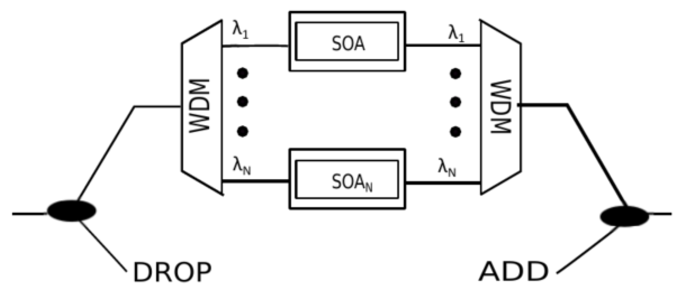 Photonics 05 00024 g002 Photonics 05 00024 g002