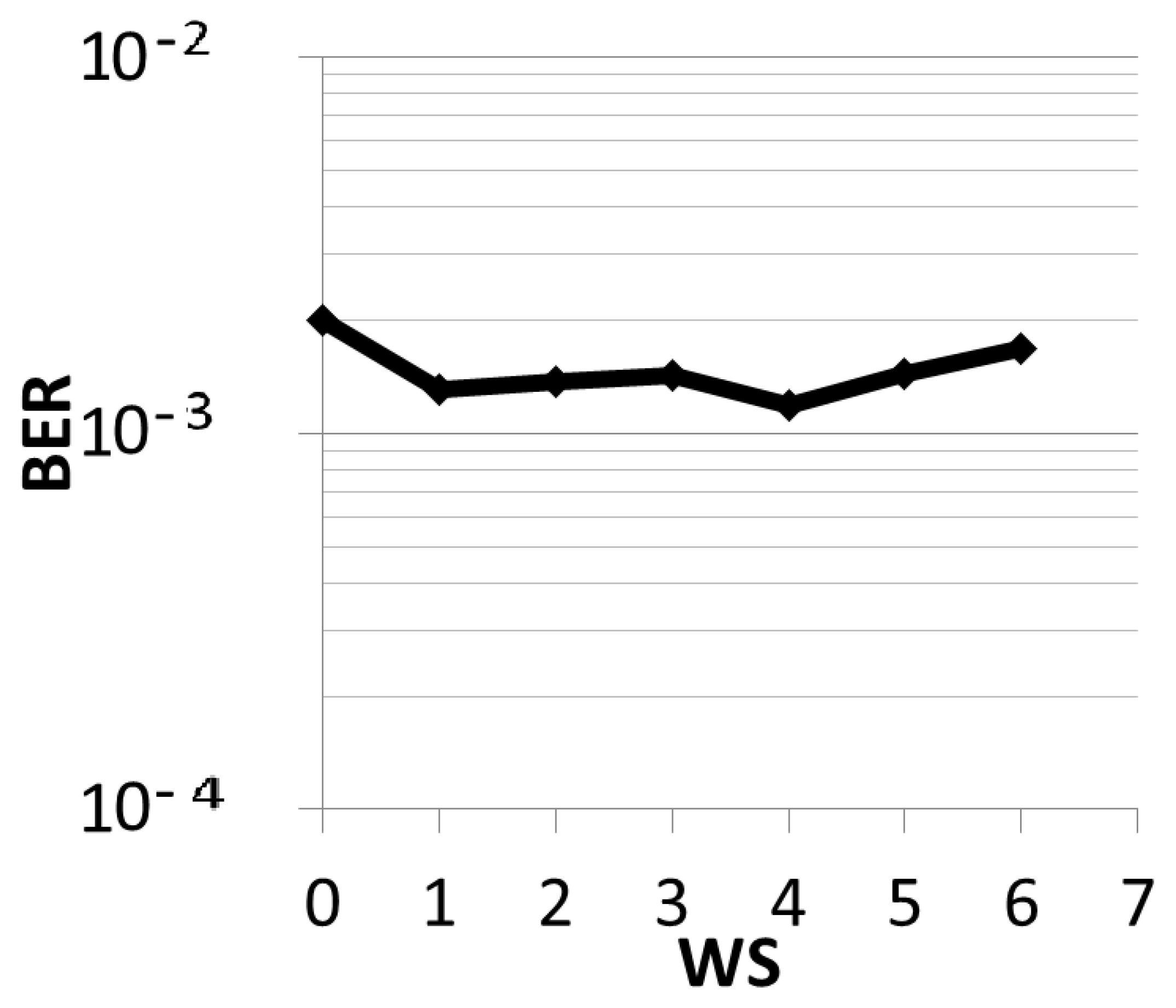 Photonics 05 00024 g004 Photonics 05 00024 g004