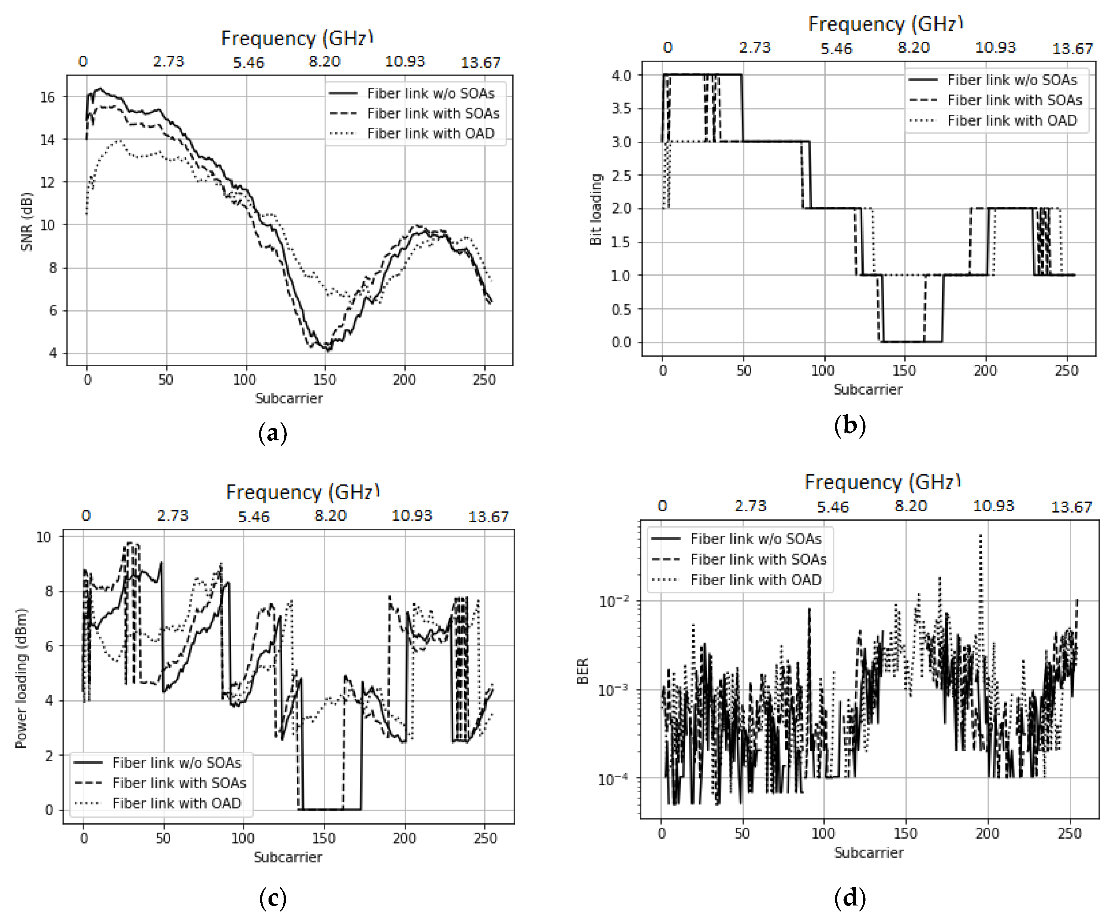 Photonics 05 00024 g005 Photonics 05 00024 g005