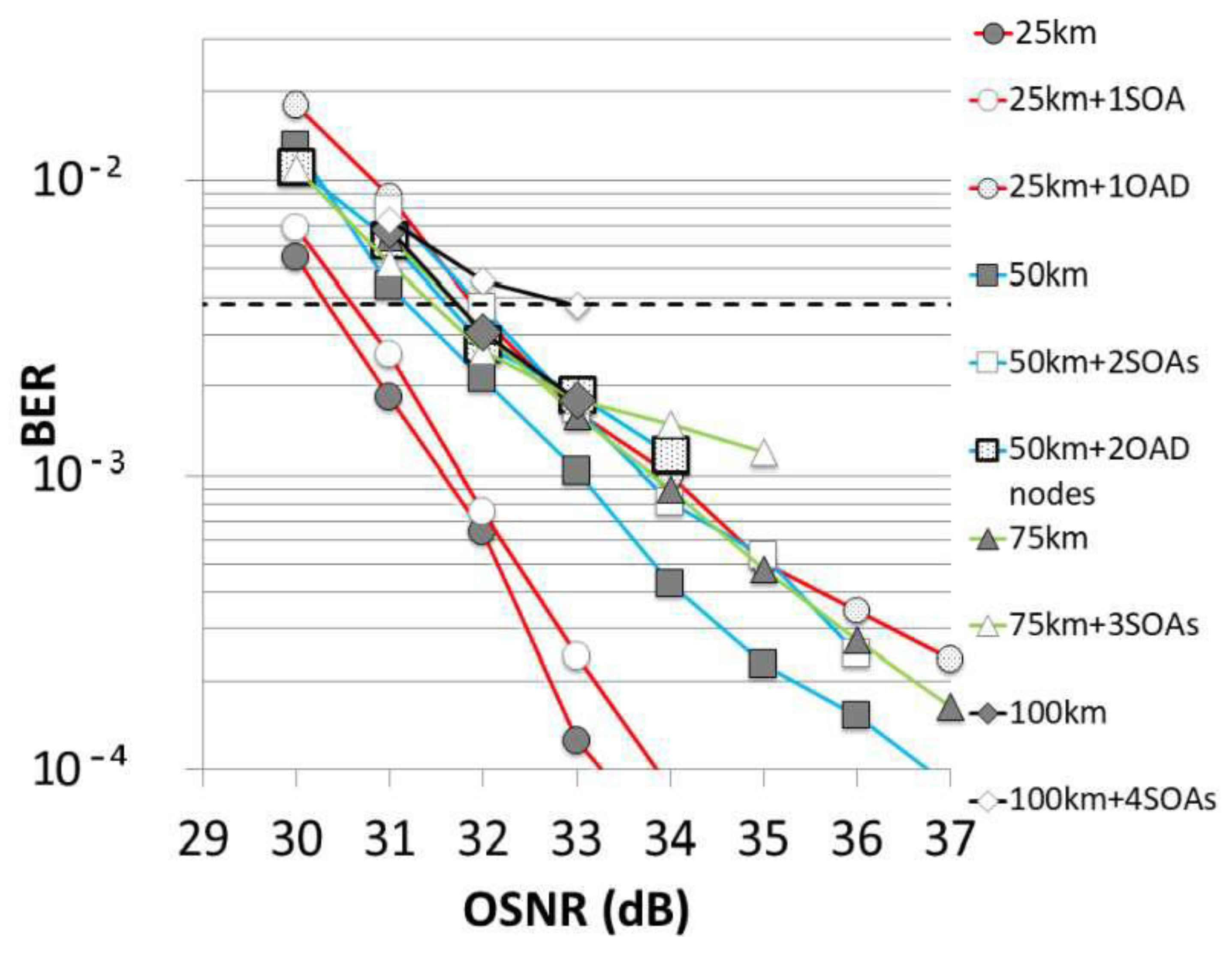 Photonics 05 00024 g006 Photonics 05 00024 g006