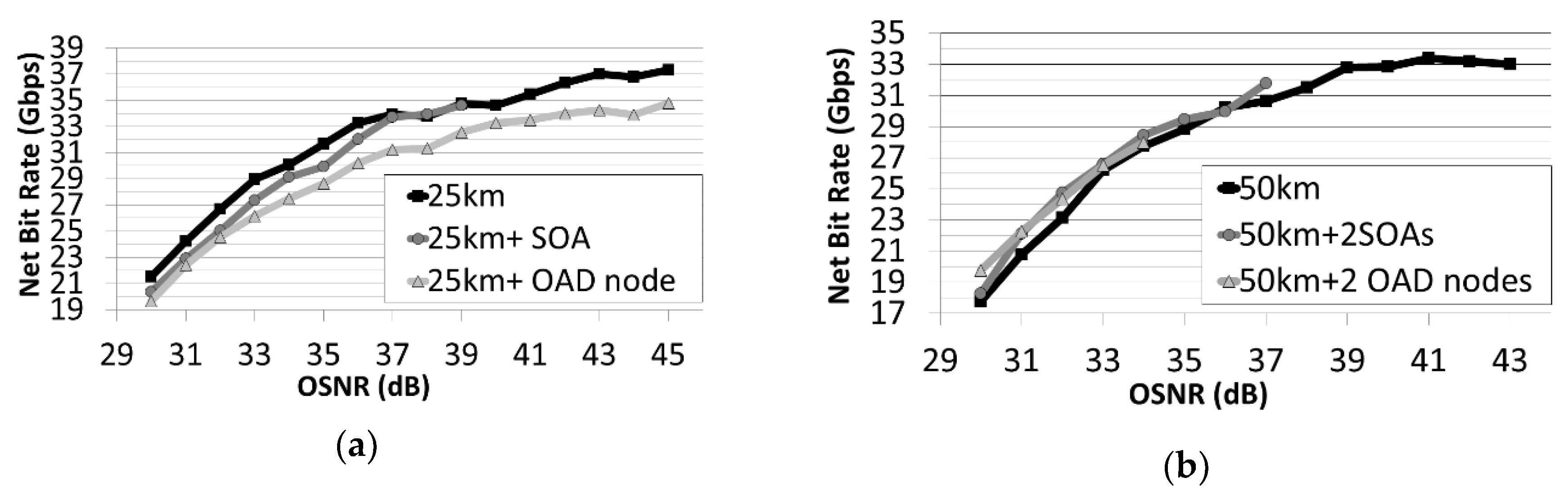 Photonics 05 00024 g008 Photonics 05 00024 g008