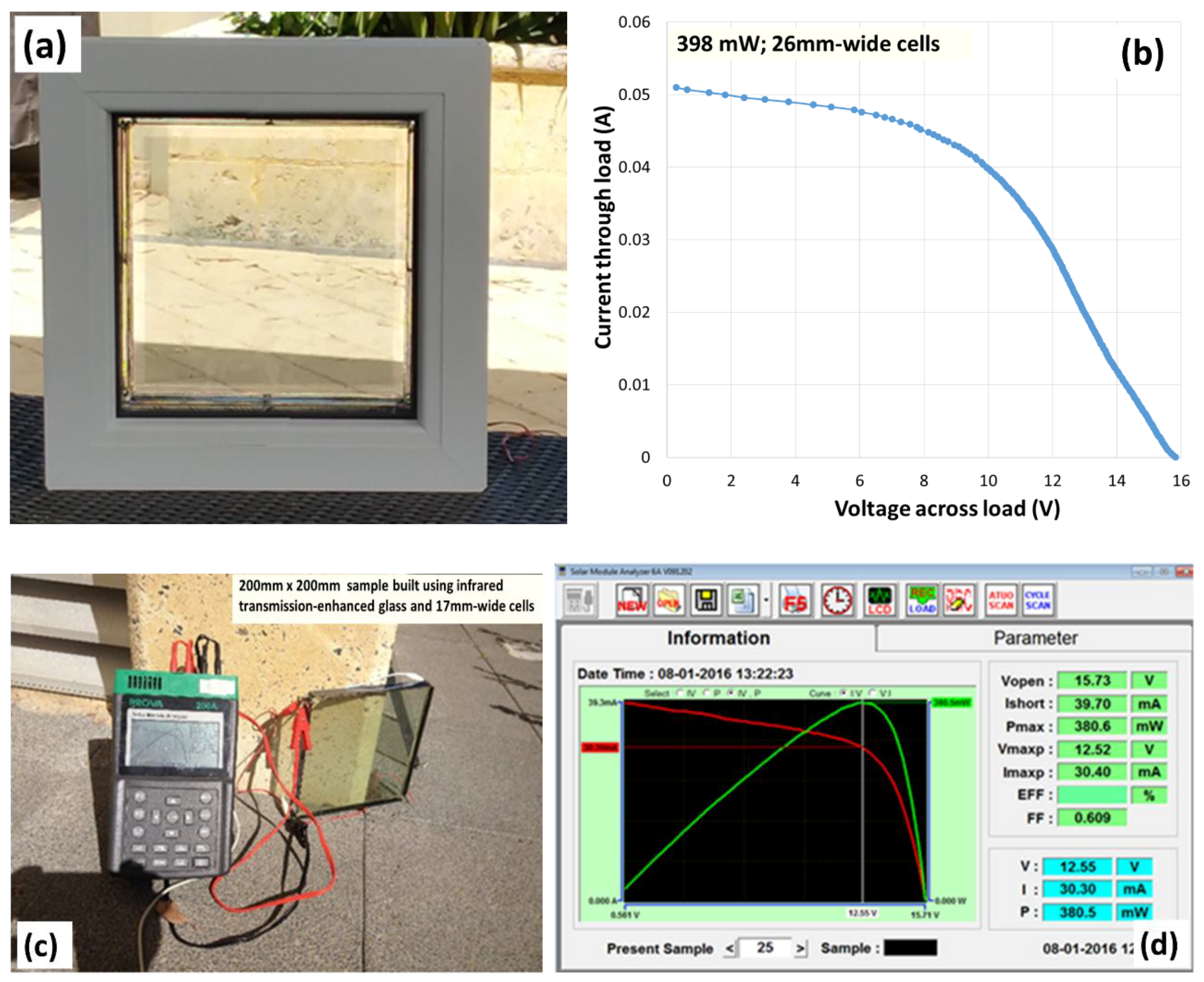 Photonics 05 00025 g002