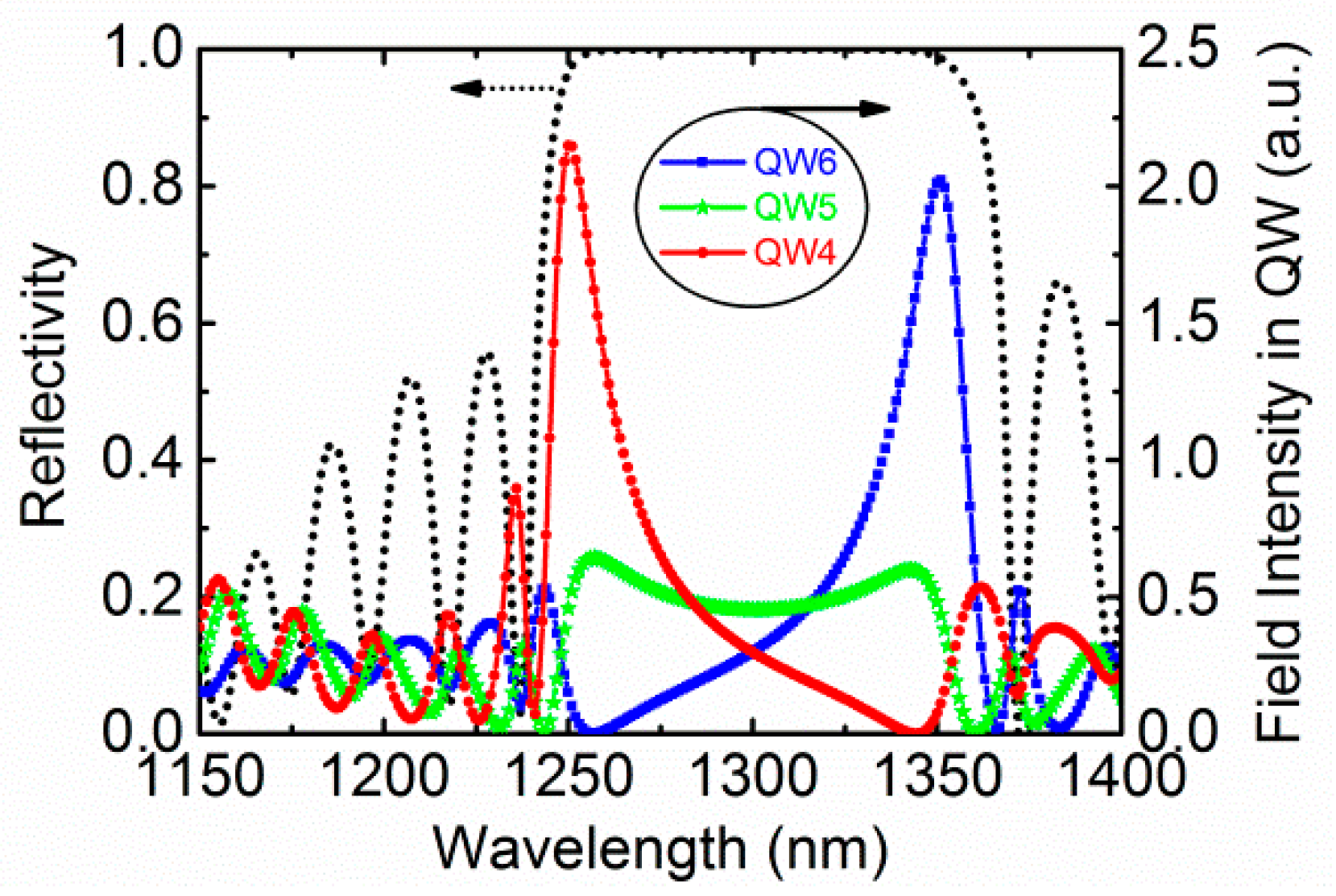 Photonics 05 00027 g004 550