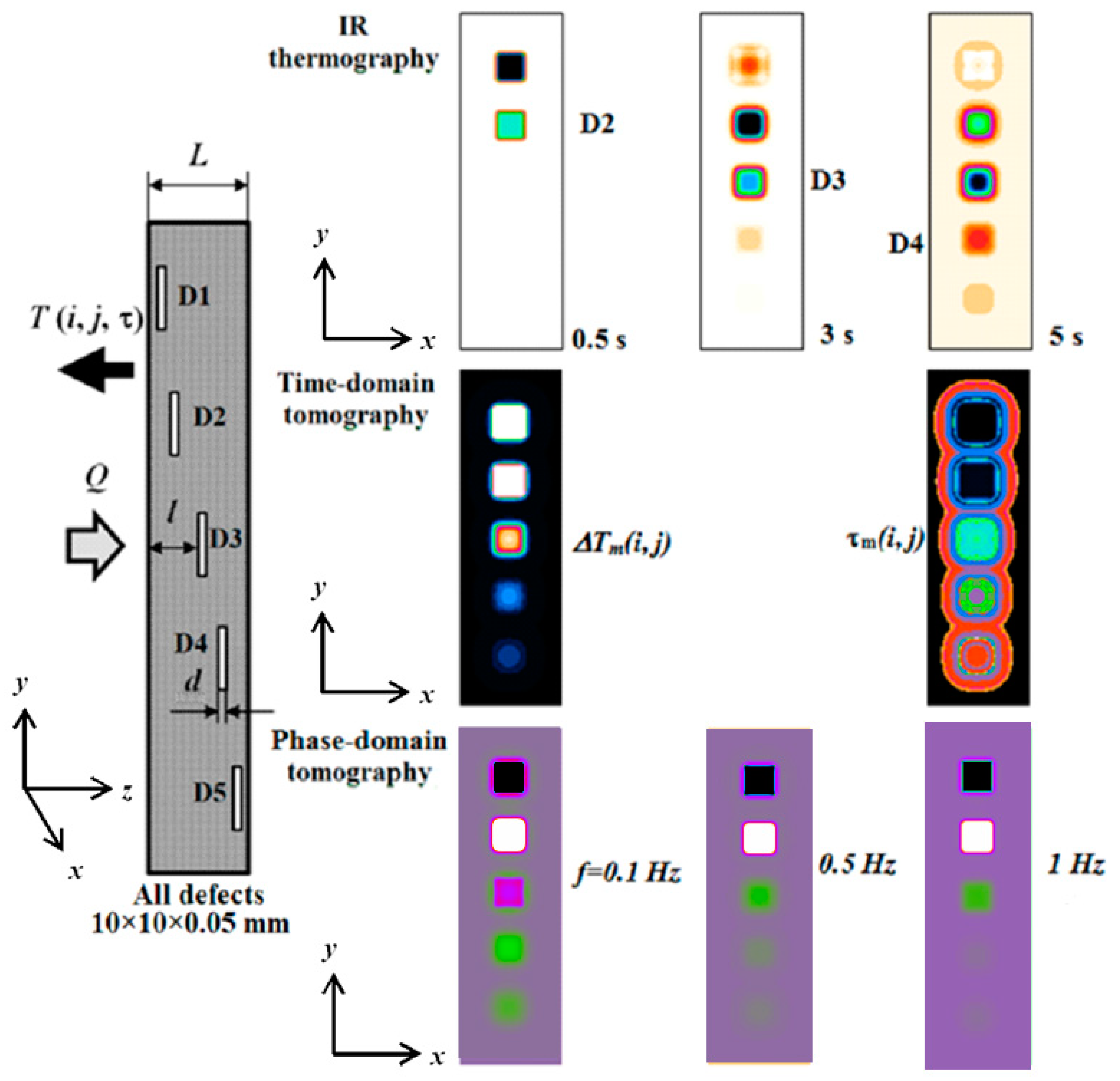 Photonics 05 00031 g001