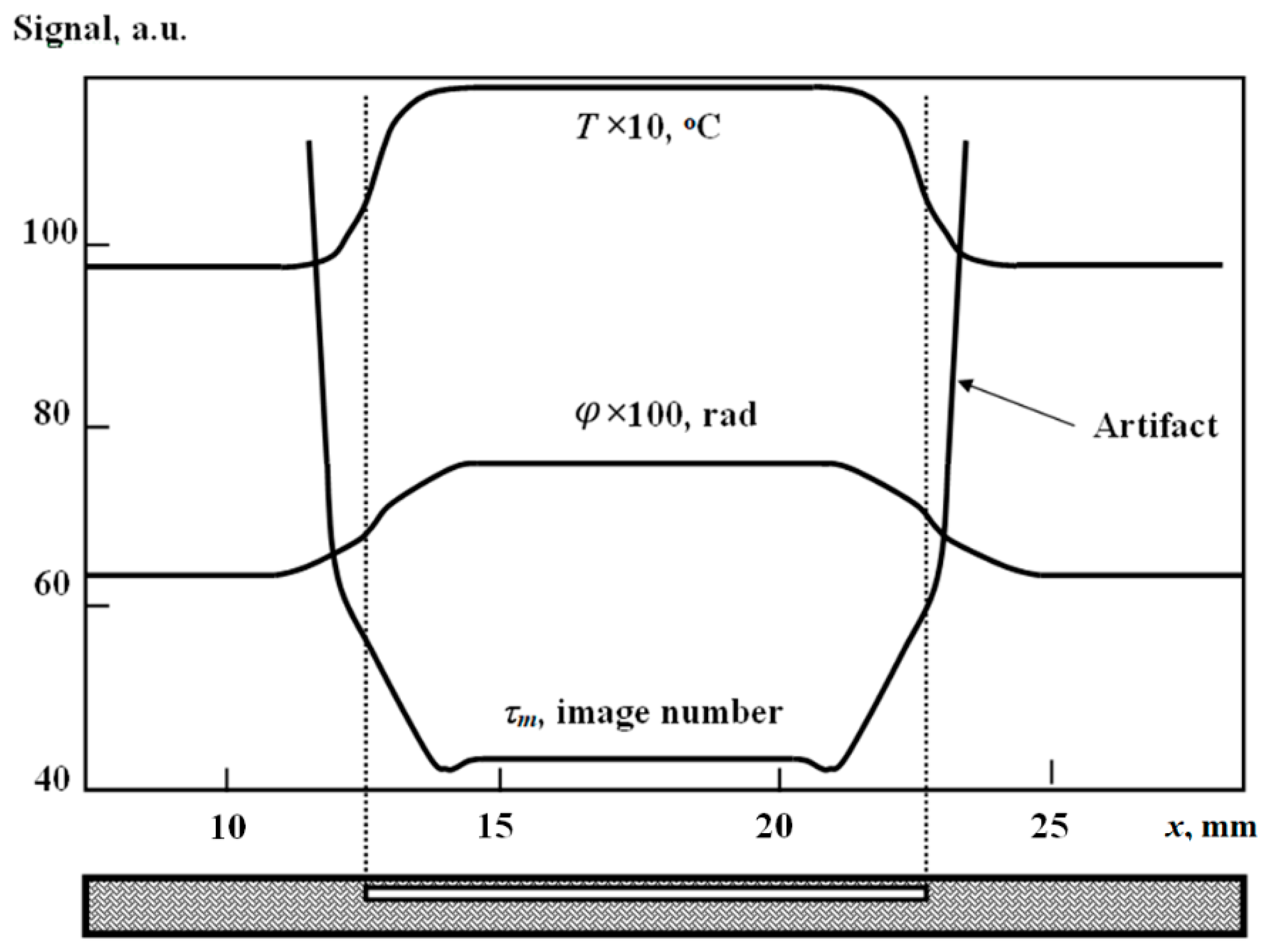 Photonics 05 00031 g004