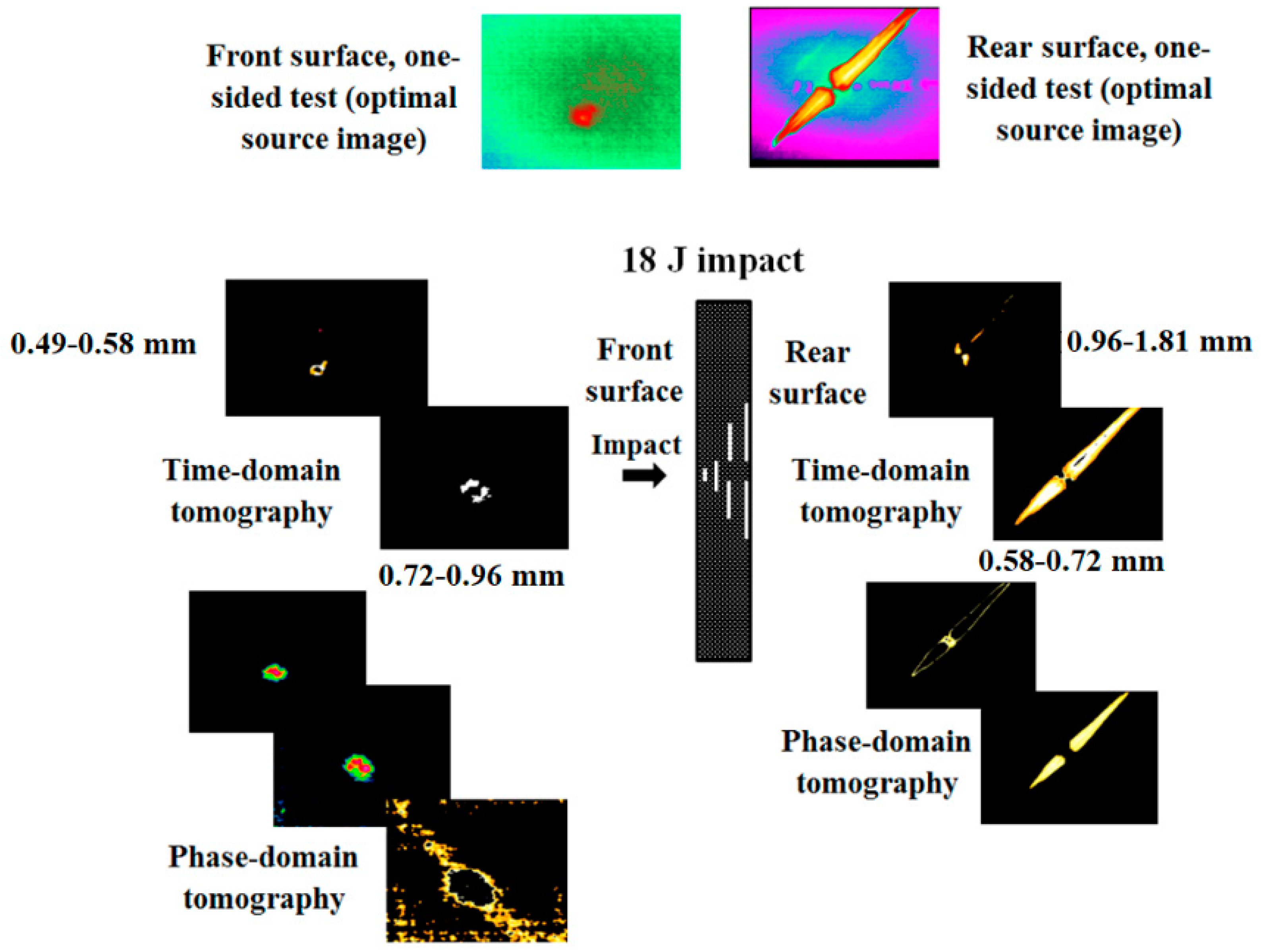 Photonics 05 00031 g006