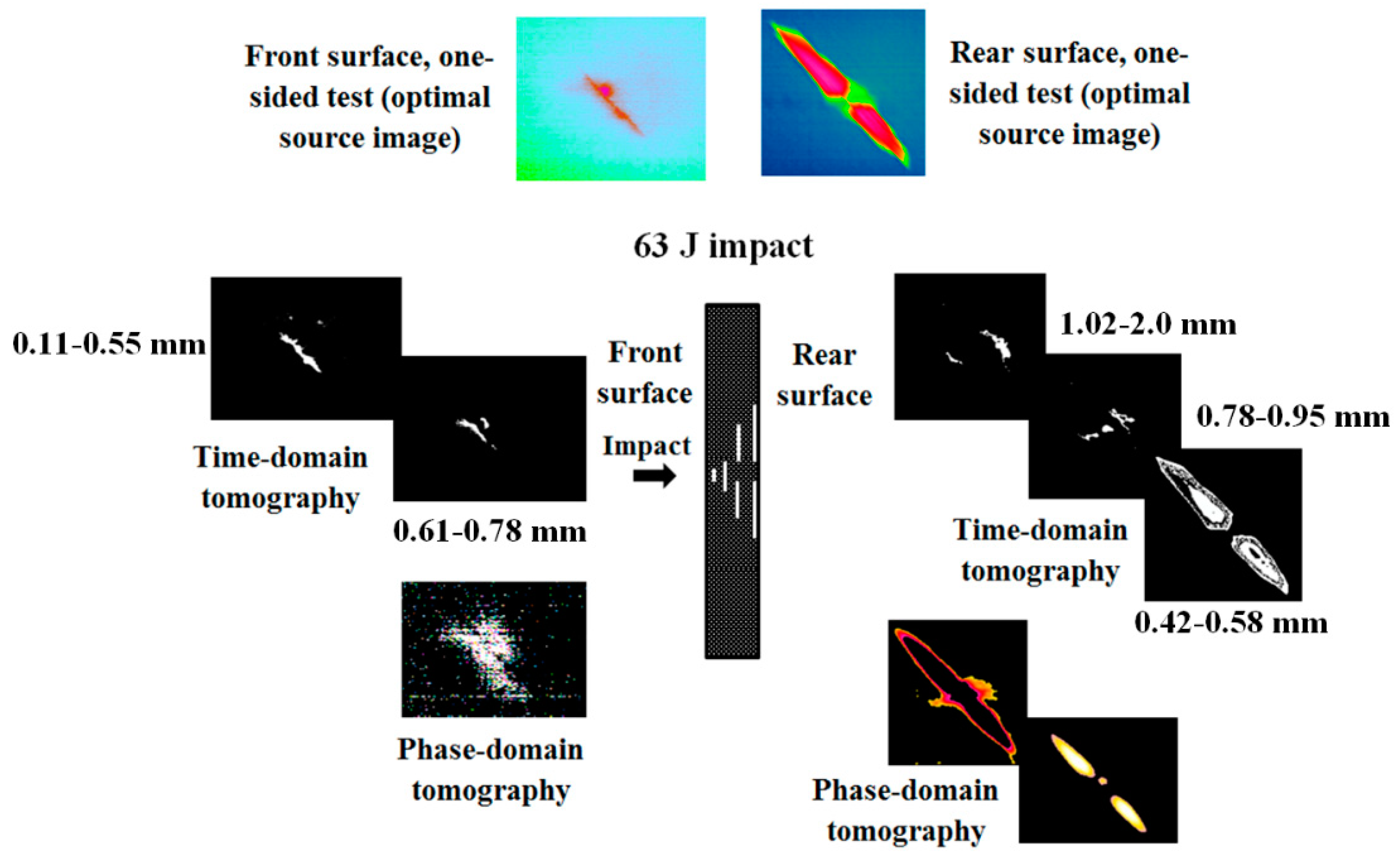 Photonics 05 00031 g007