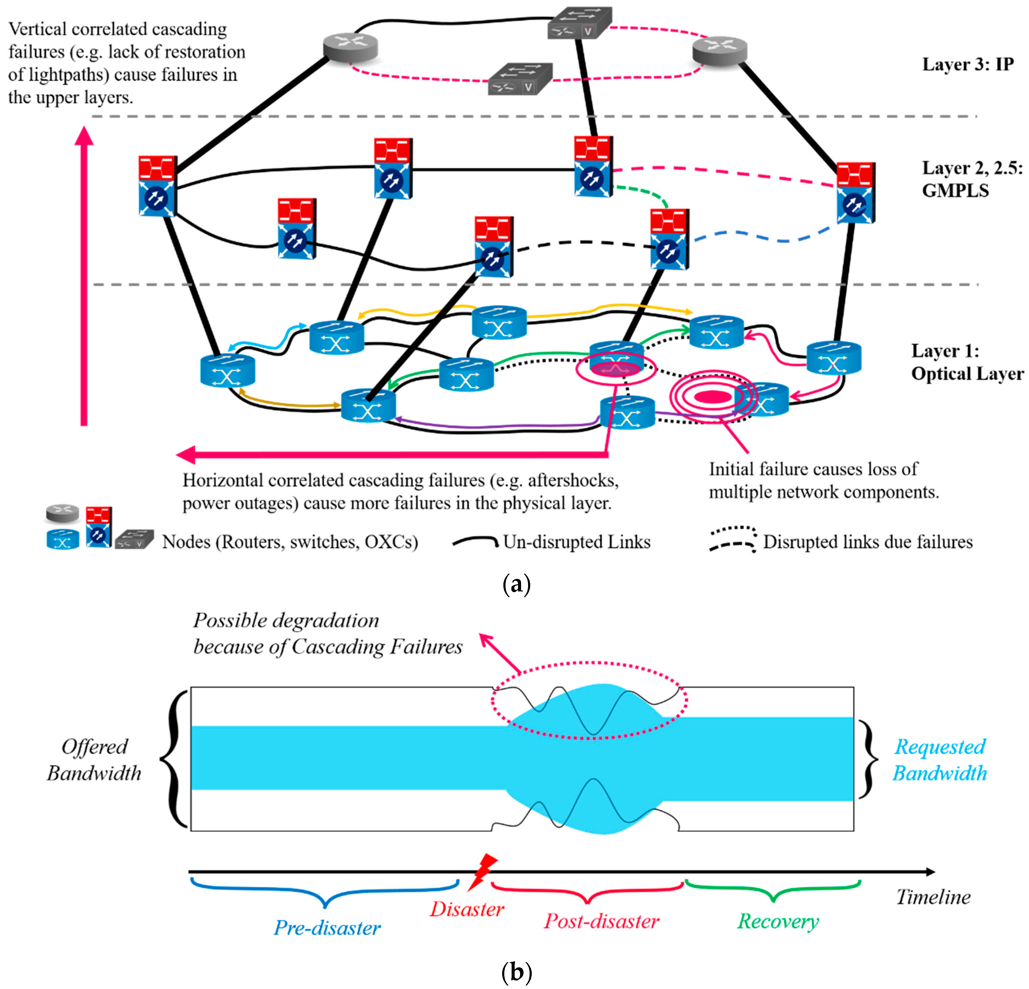 Photonics 05 00035 g003 Photonics 05 00035 g003