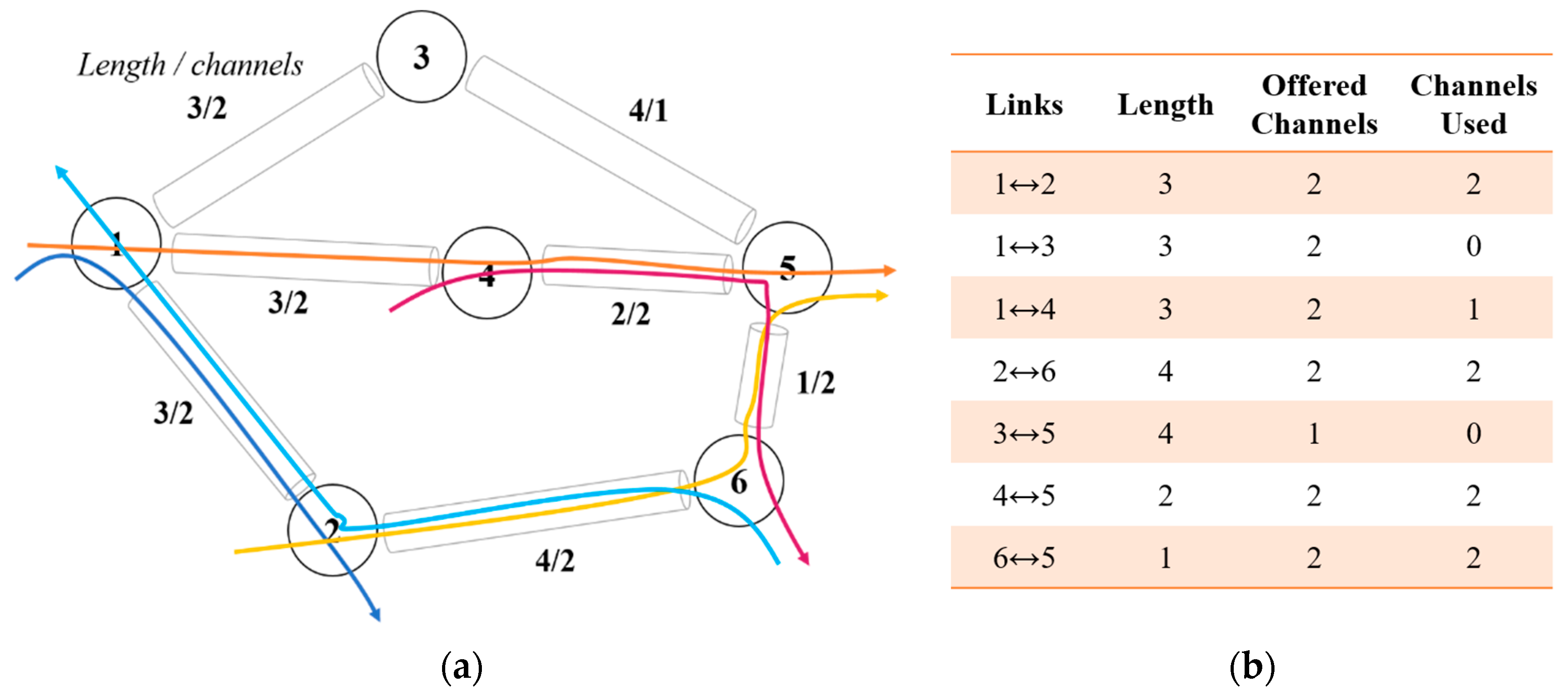 Photonics 05 00035 g008 Photonics 05 00035 g008