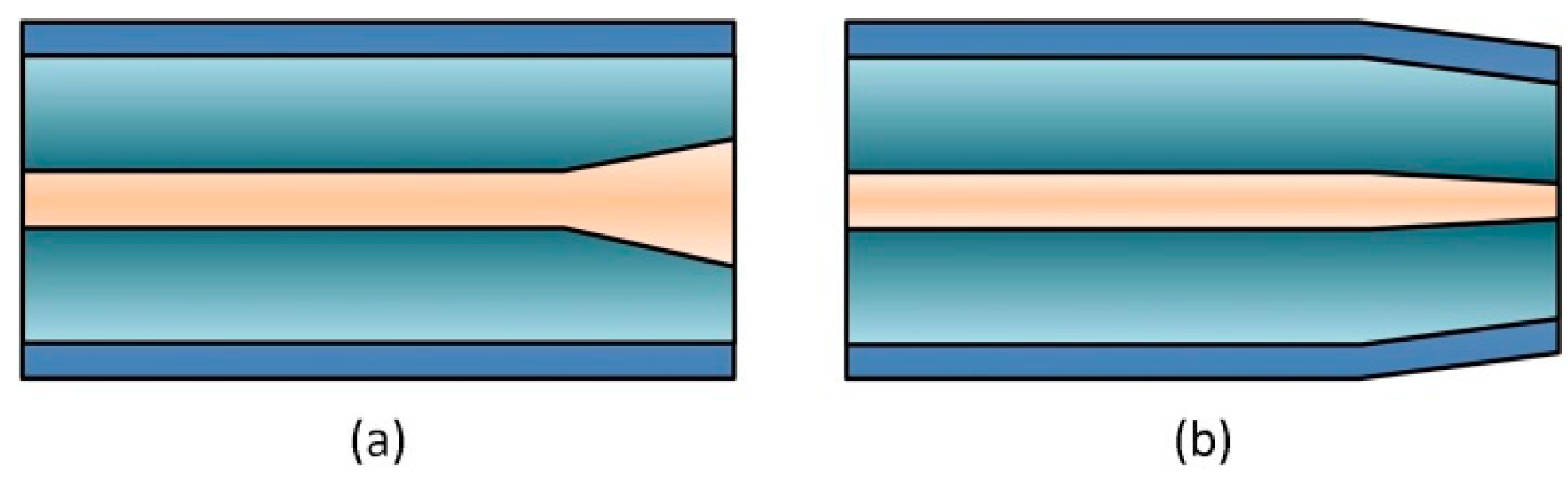 Photonics 05 00038 g002