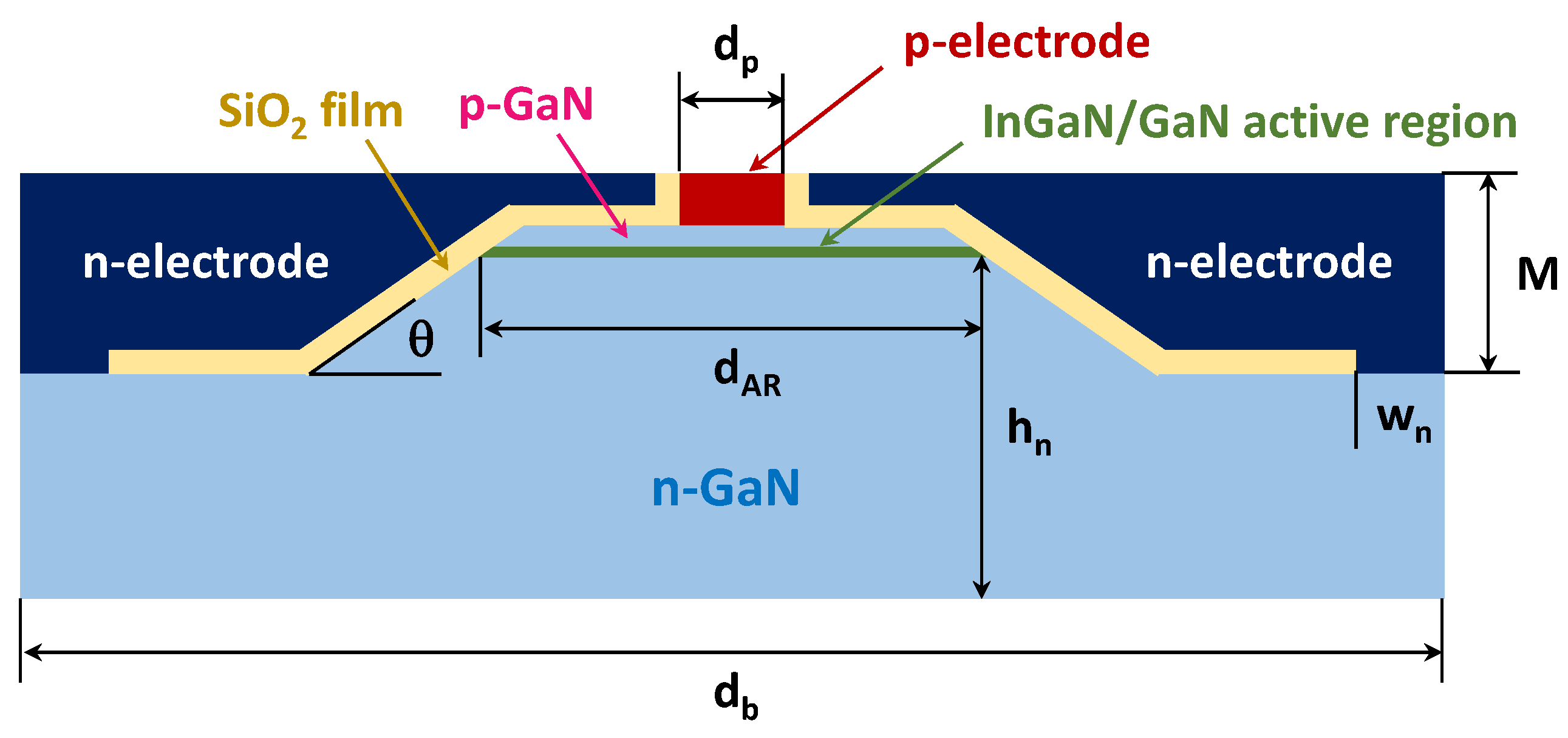 Photonics 05 00041 g004