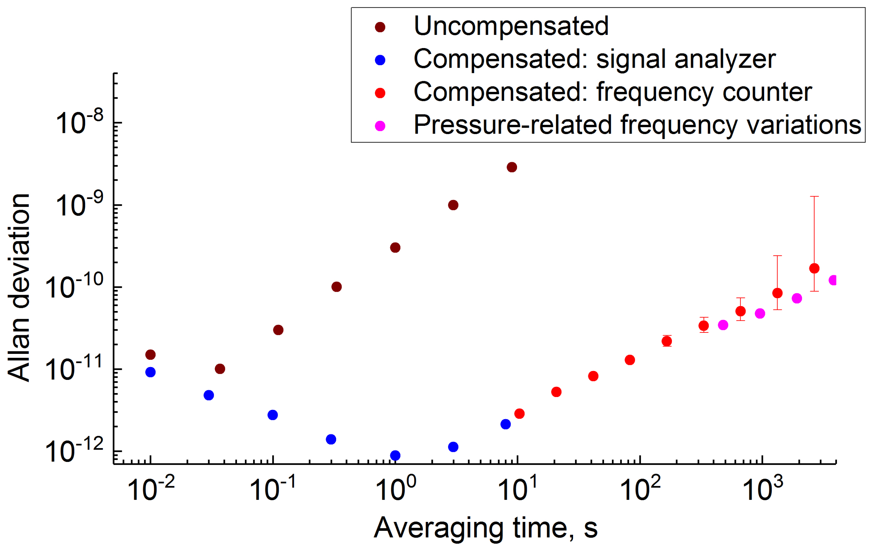Photonics 05 00043 g001