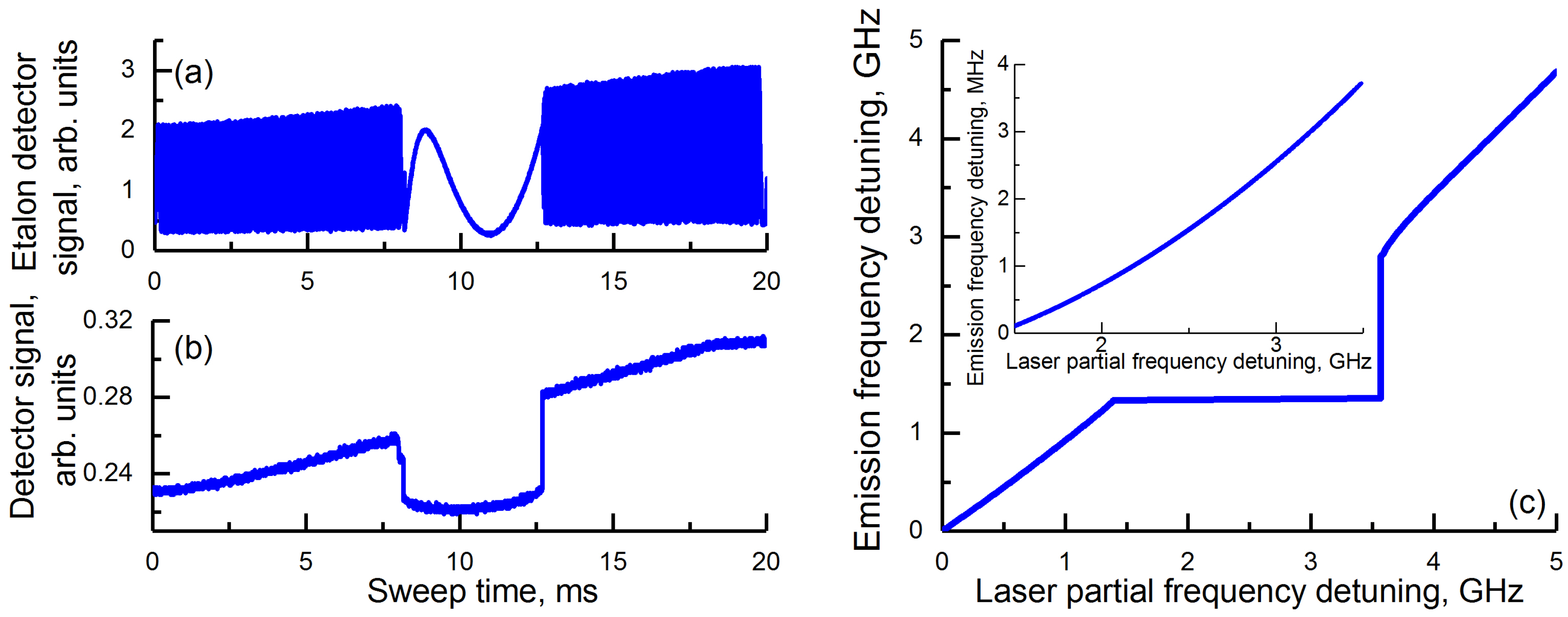 Photonics 05 00043 g002