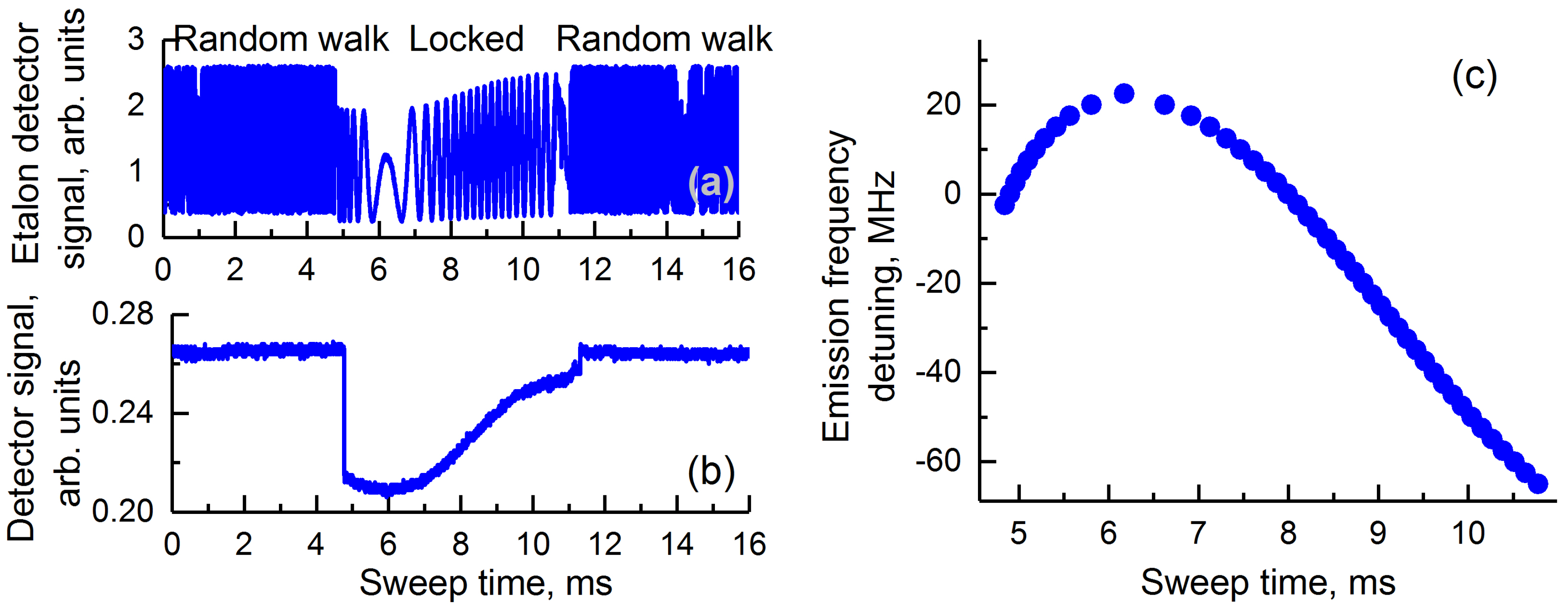 Photonics 05 00043 g003