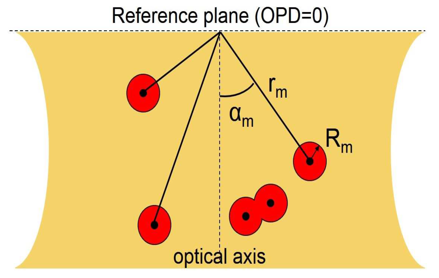 Photonics 05 00044 g001 550