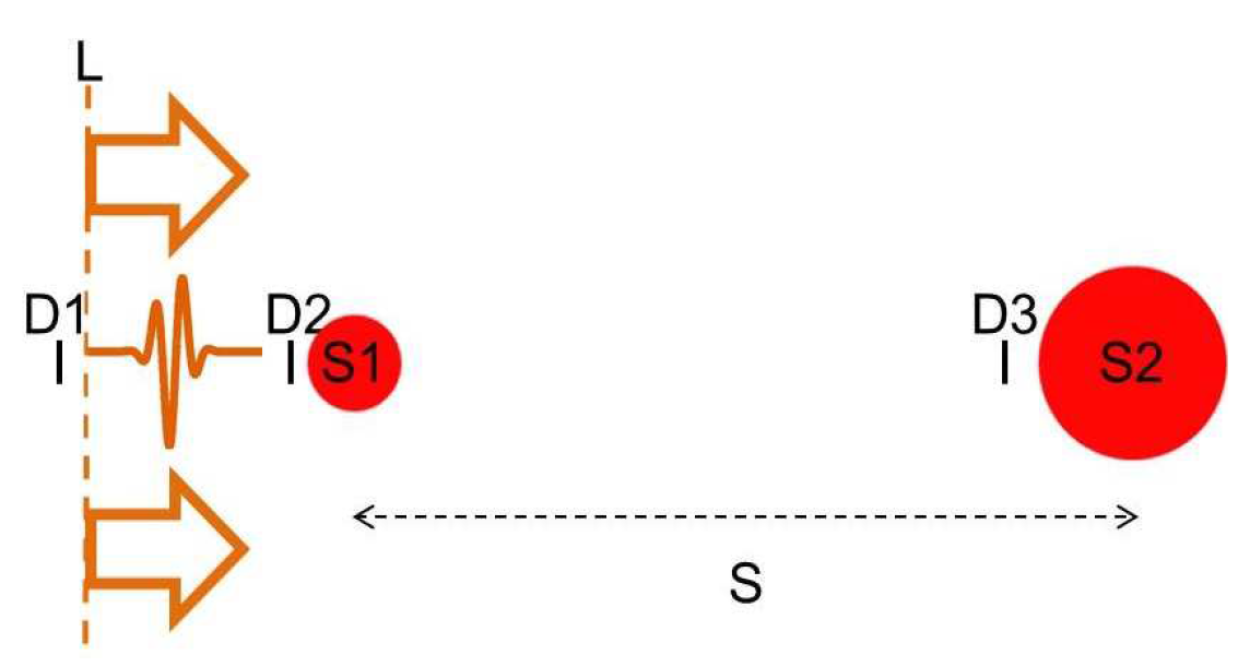 Photonics 05 00044 g002 550