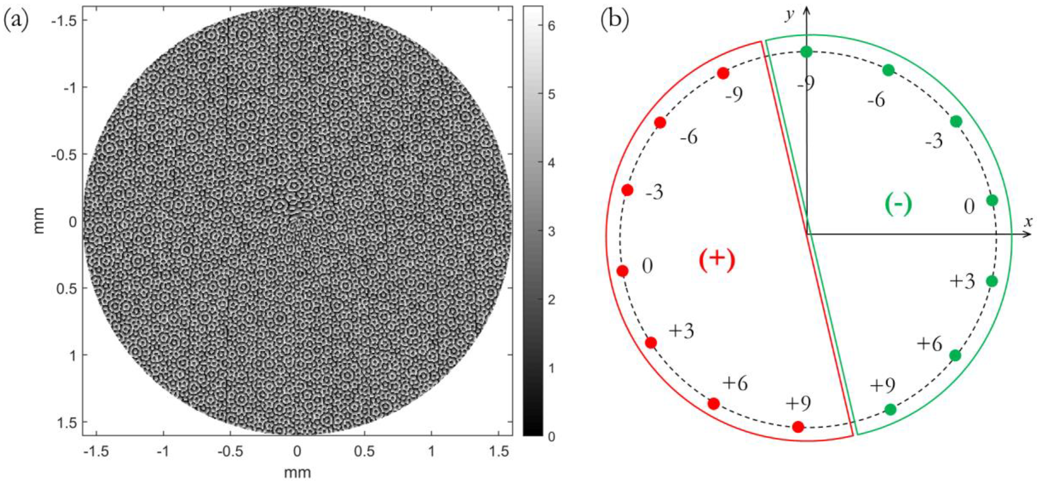 Photonics 05 00046 g002