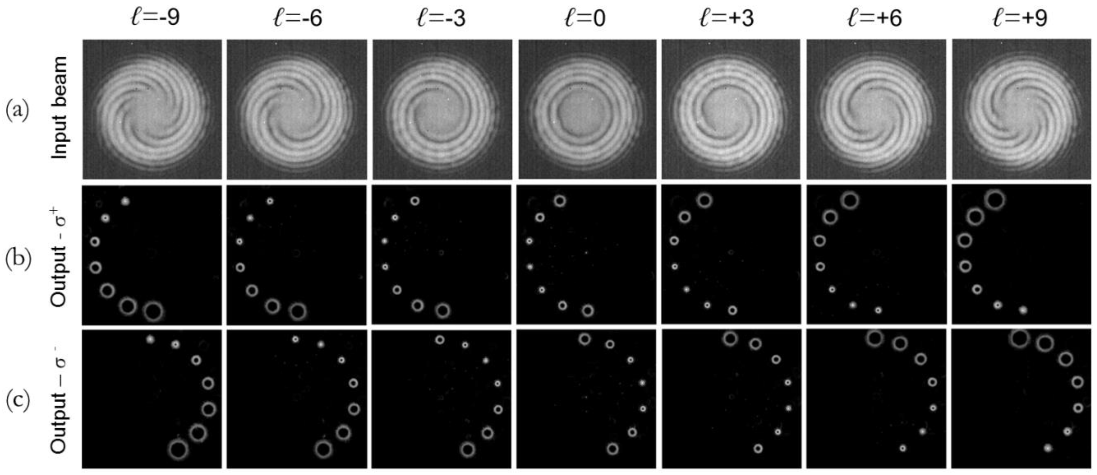 Photonics 05 00046 g006