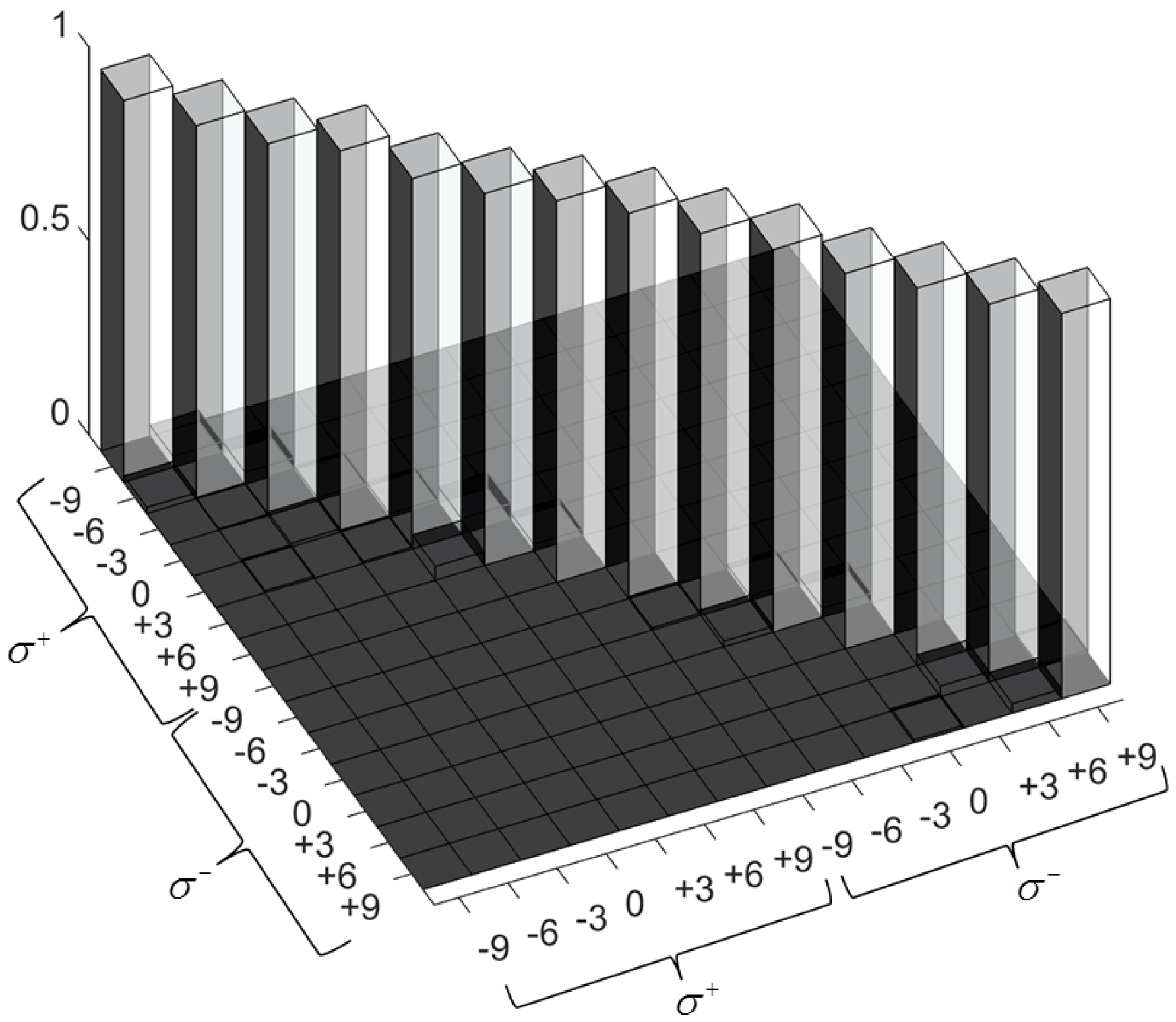 Photonics 05 00046 g007