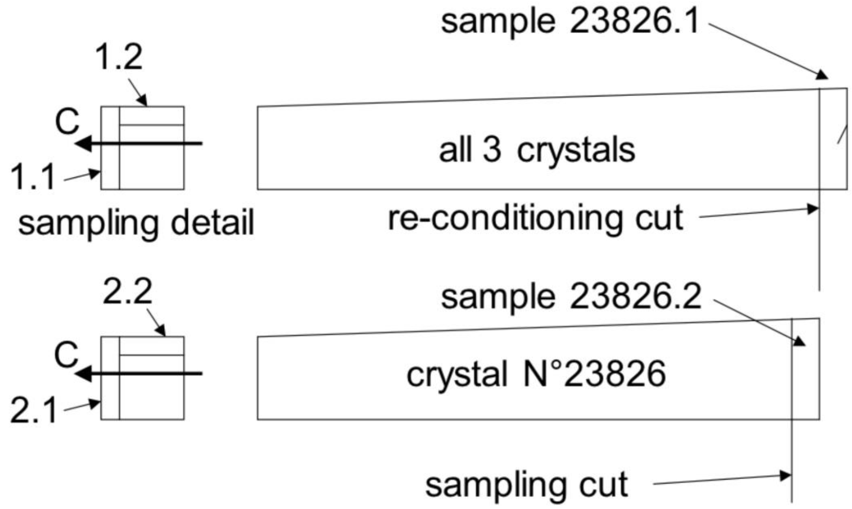 Photonics 05 00047 g003 Photonics 05 00047 g003