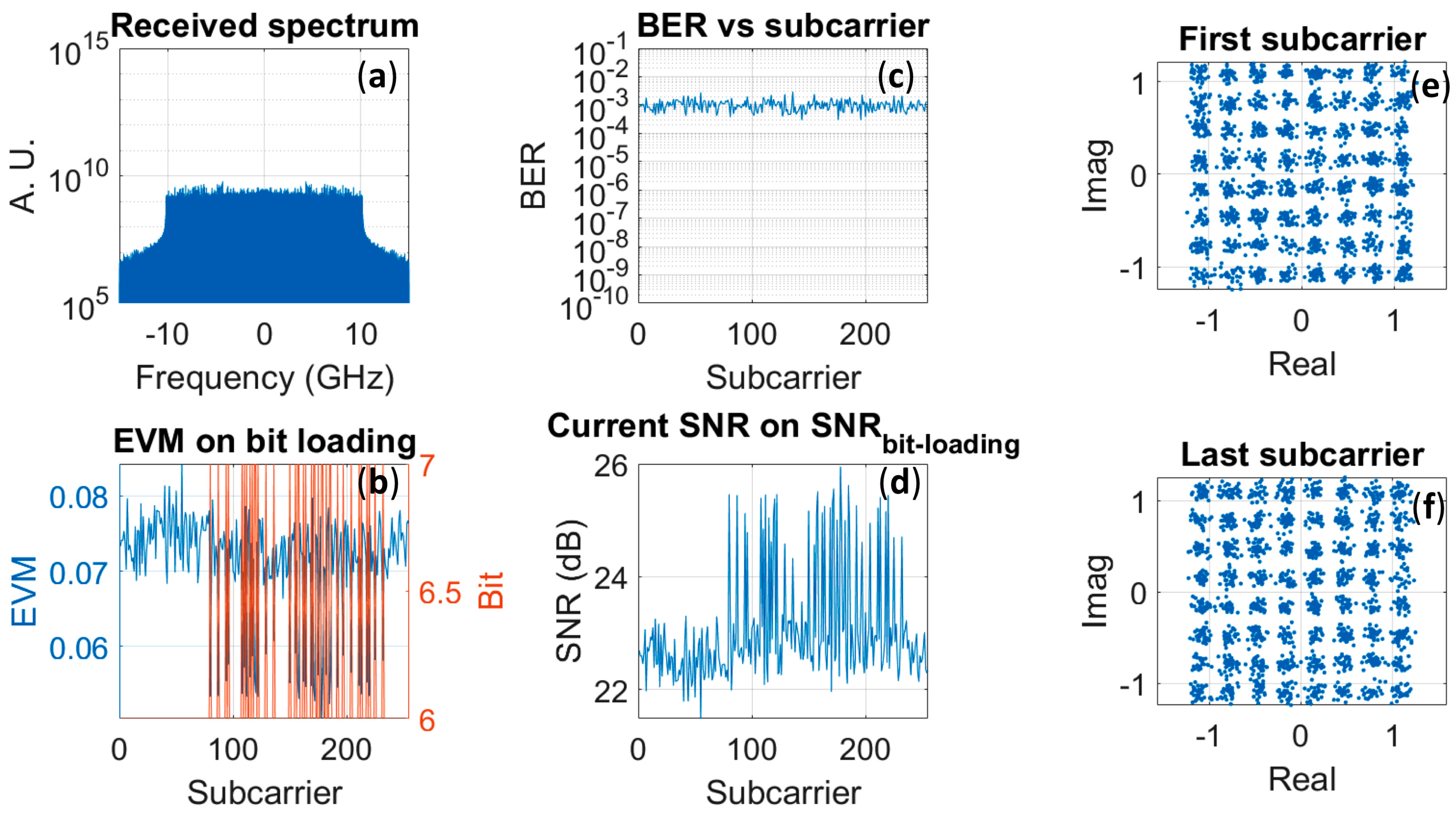 Photonics 05 00051 g004 550