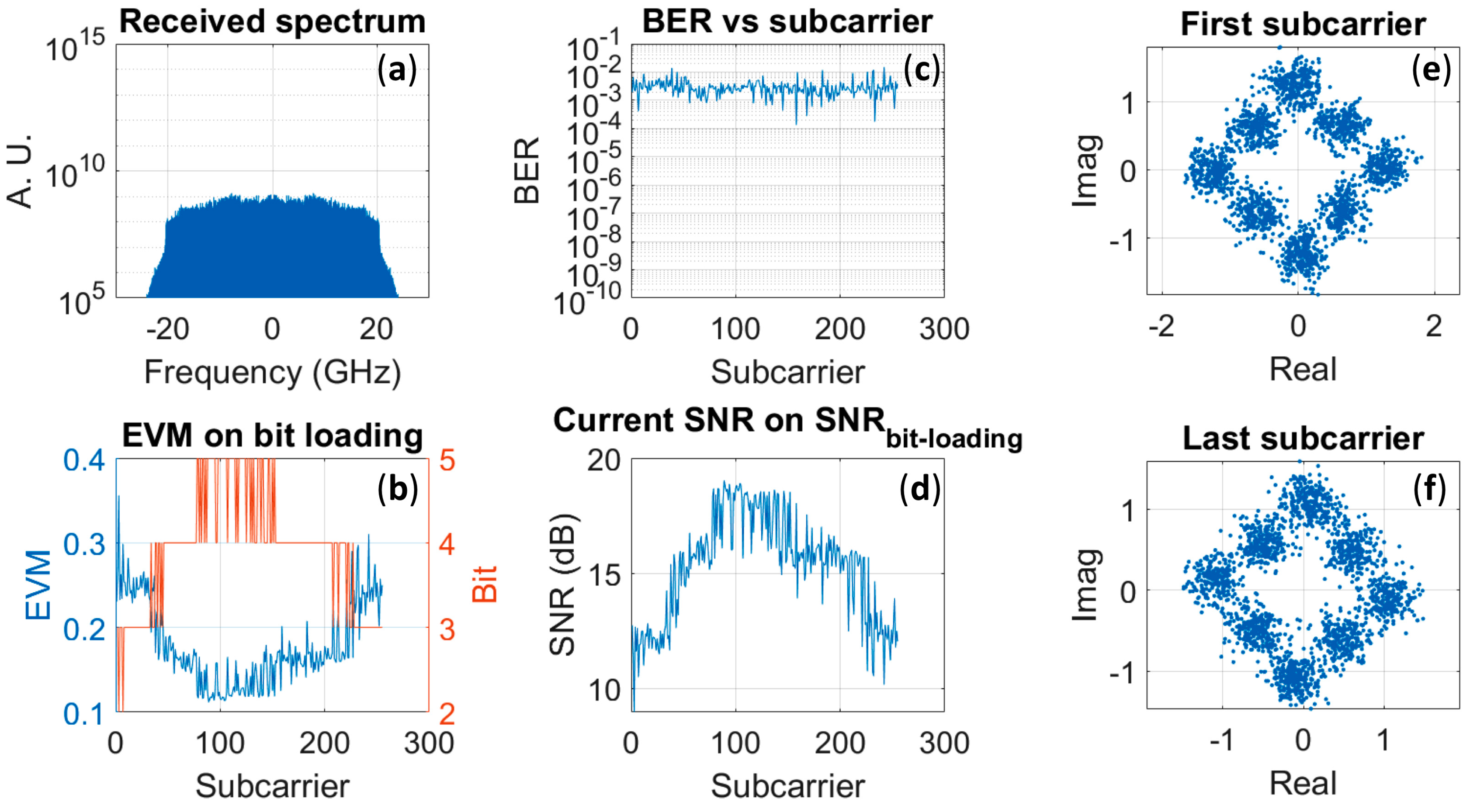 Photonics 05 00051 g005 550