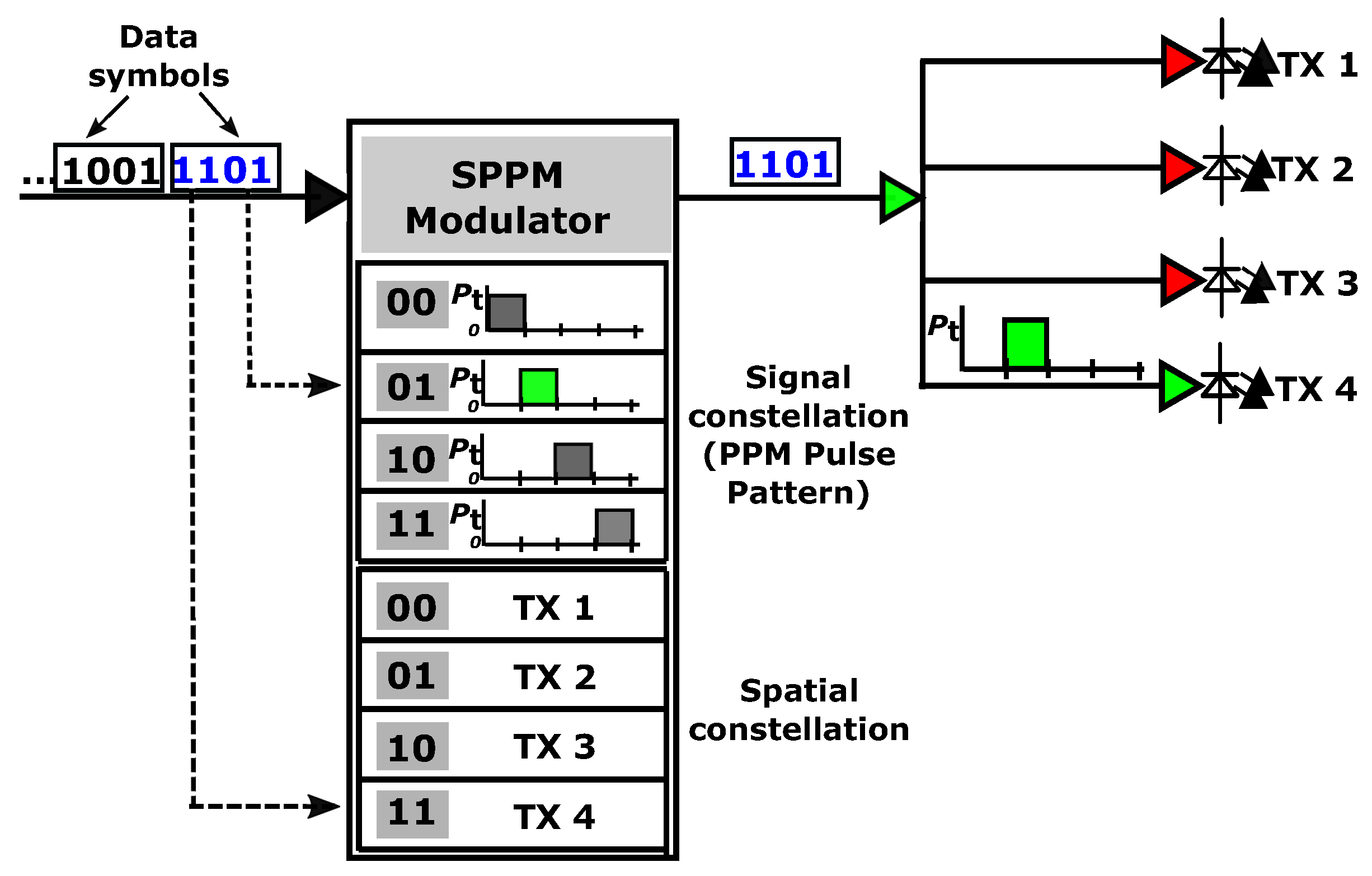 Photonics 05 00053 g001