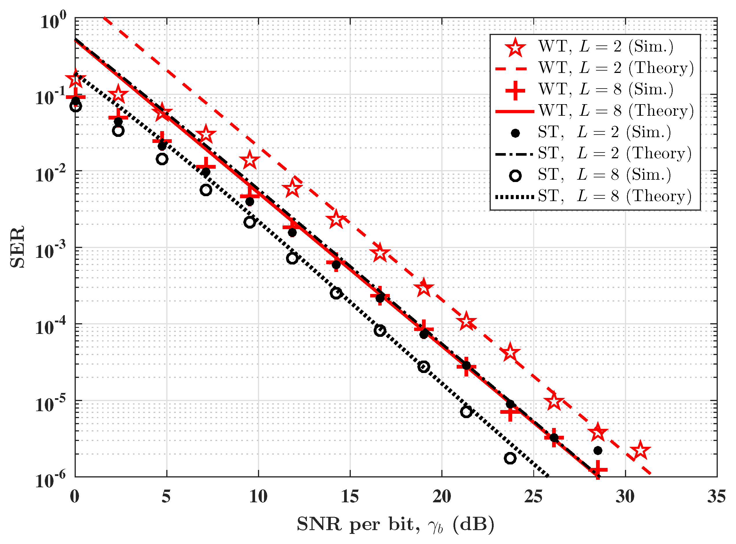 Photonics 05 00053 g002