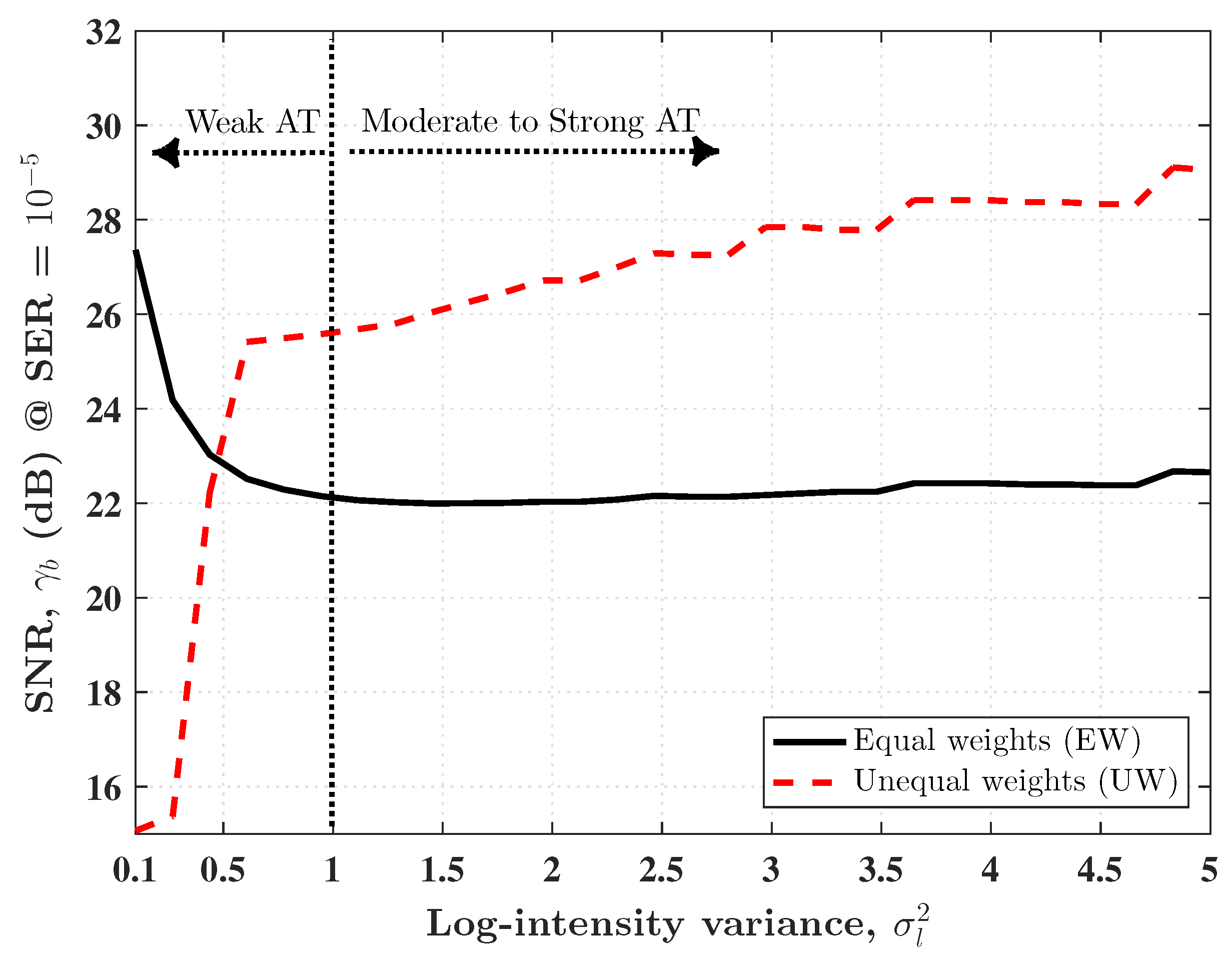 Photonics 05 00053 g004