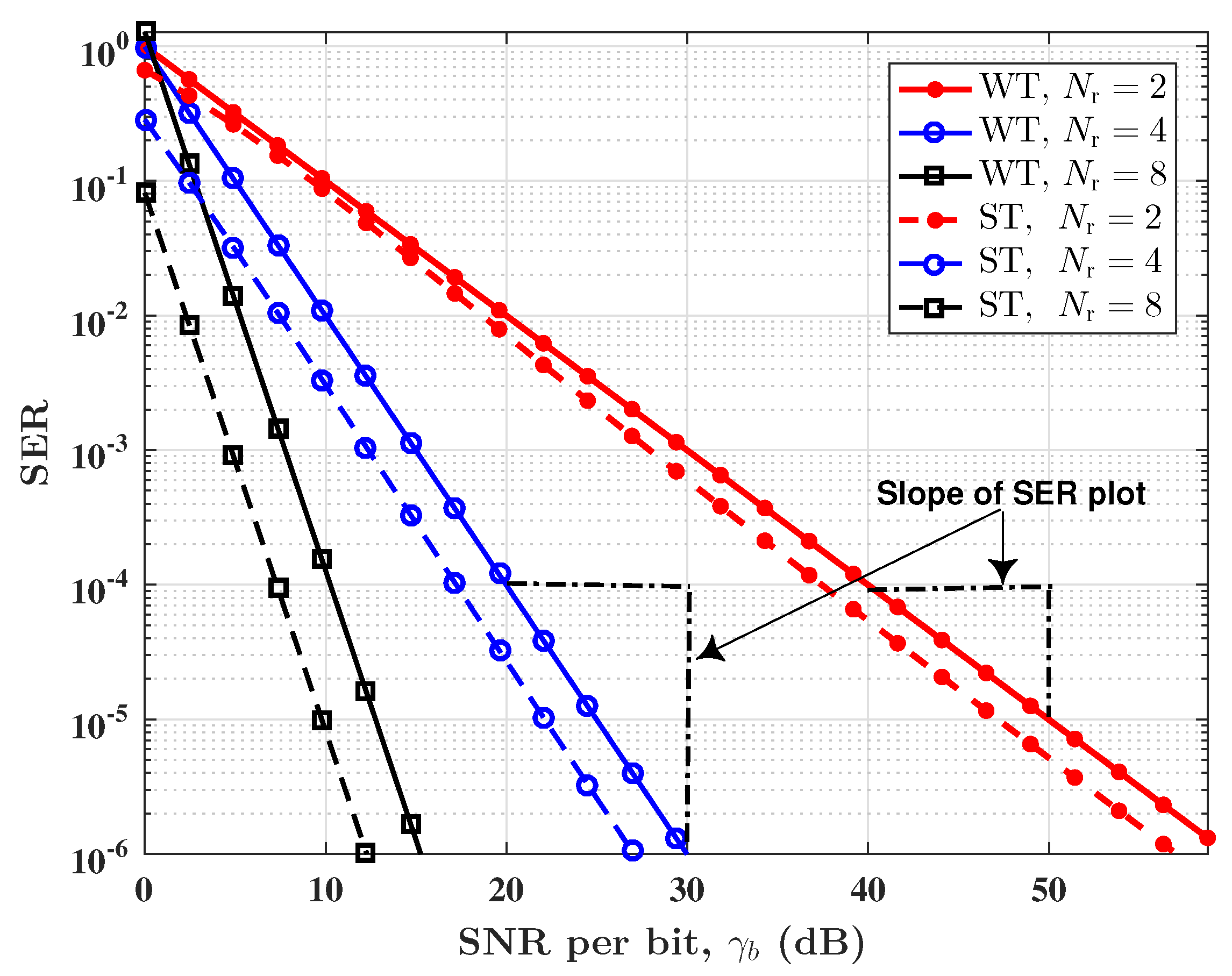 Photonics 05 00053 g005