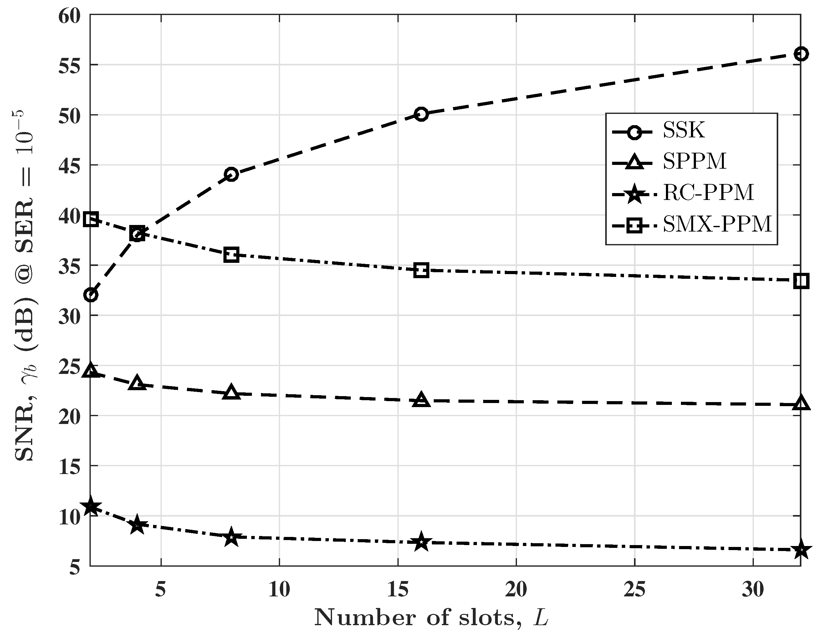 Photonics 05 00053 g007