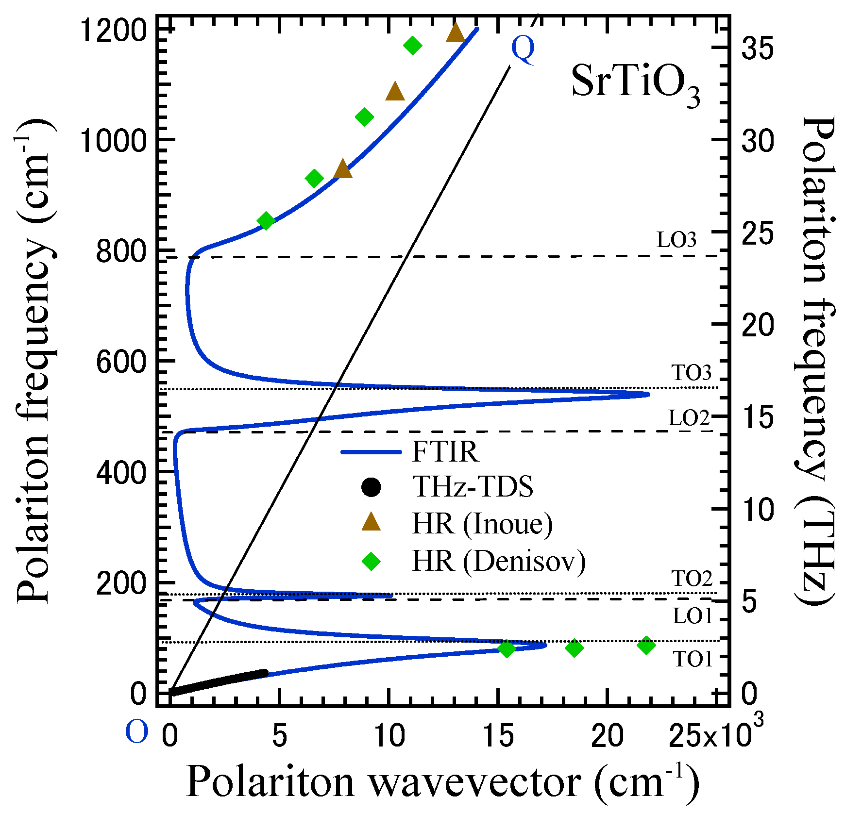 Photonics 05 00055 g005 Photonics 05 00055 g005