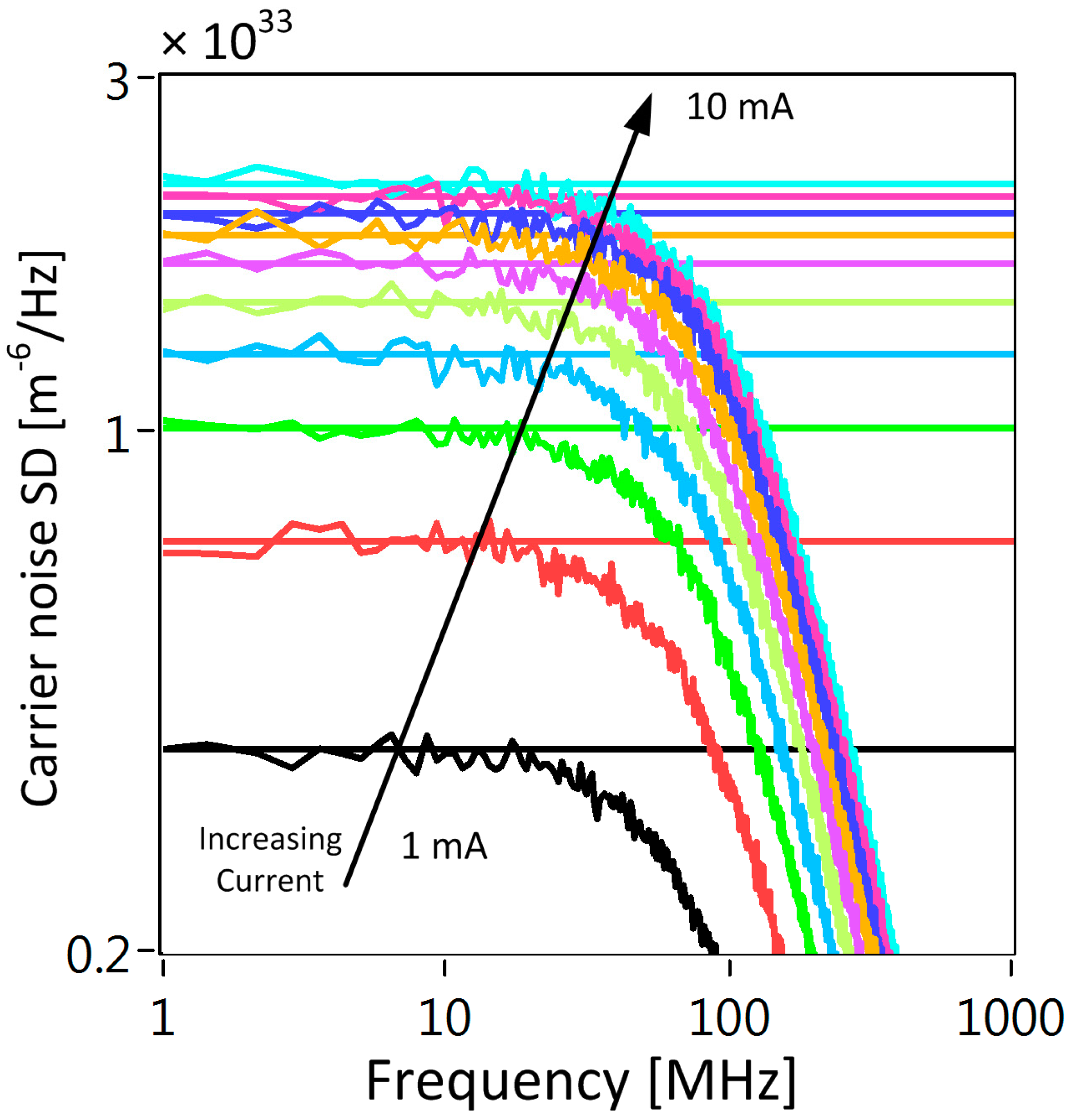 Photonics 06 00004 g004