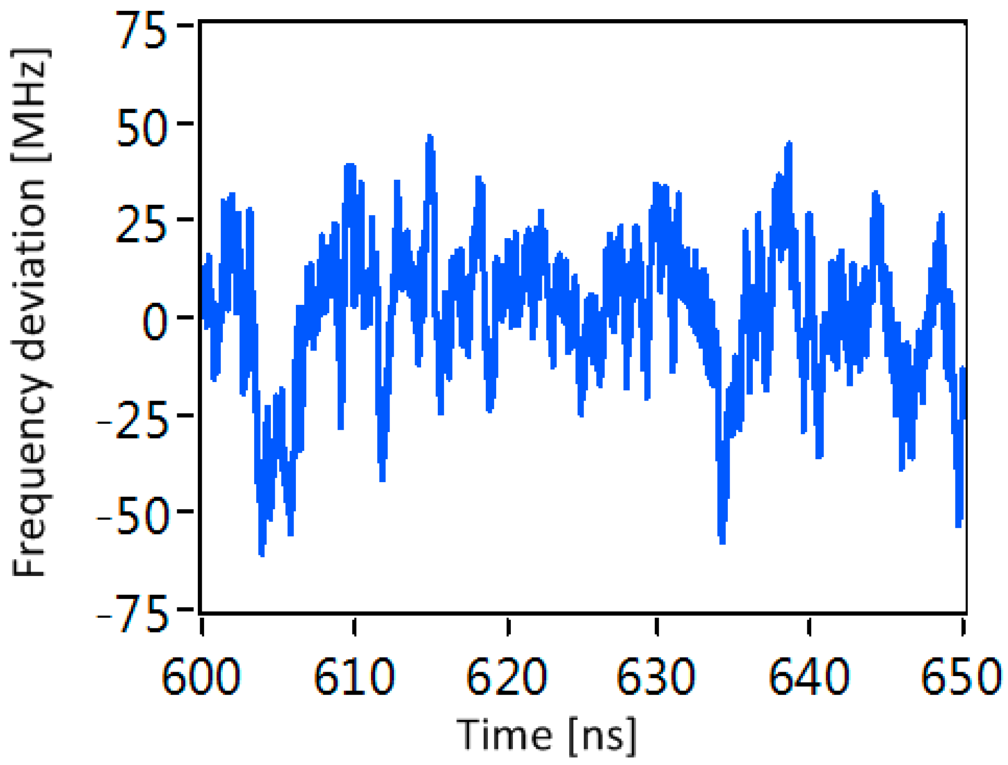 Photonics 06 00004 g006