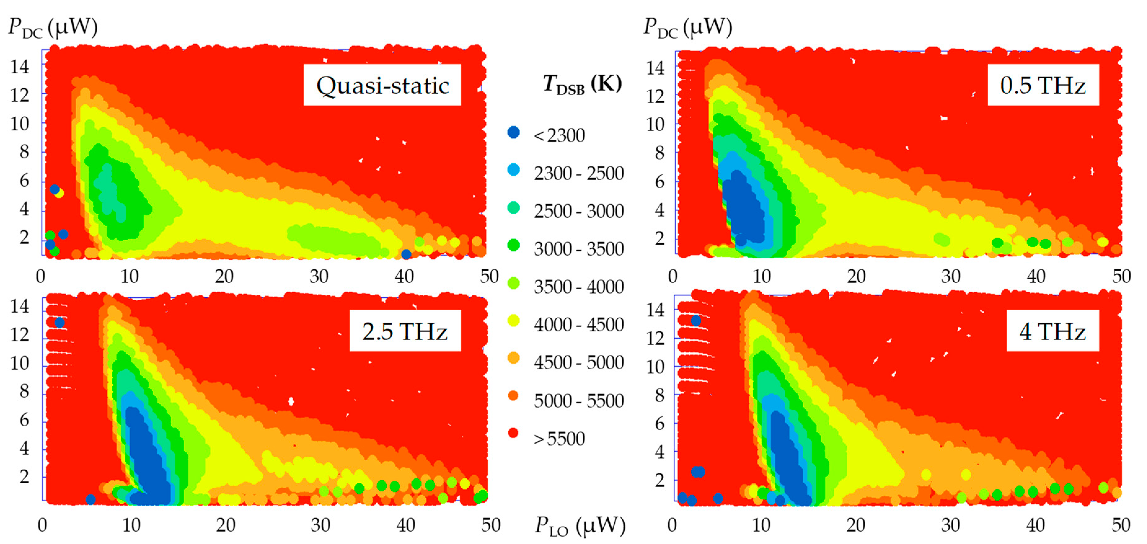 Photonics 06 00007 g007