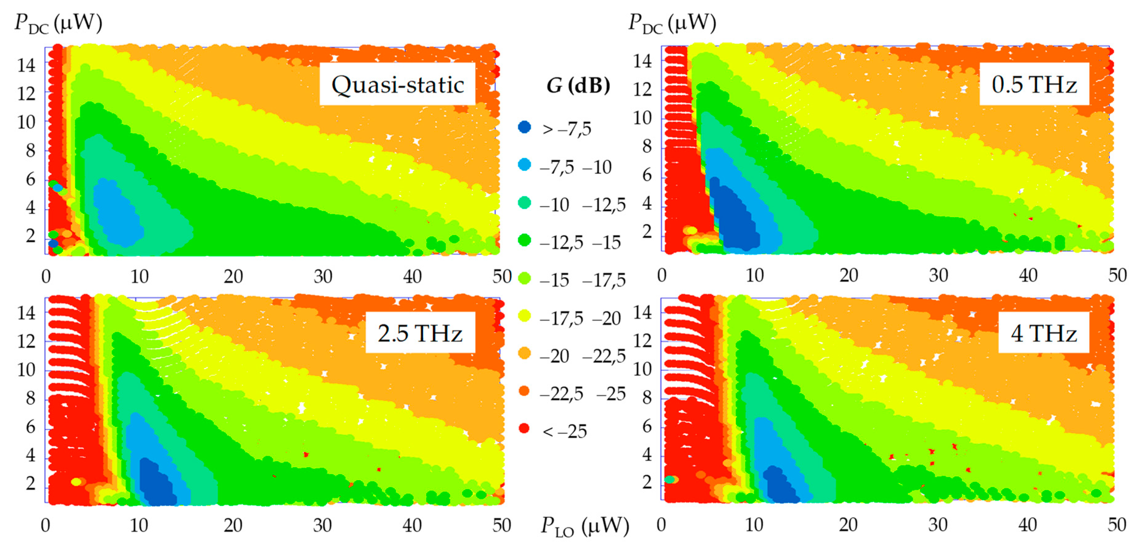 Photonics 06 00007 g009