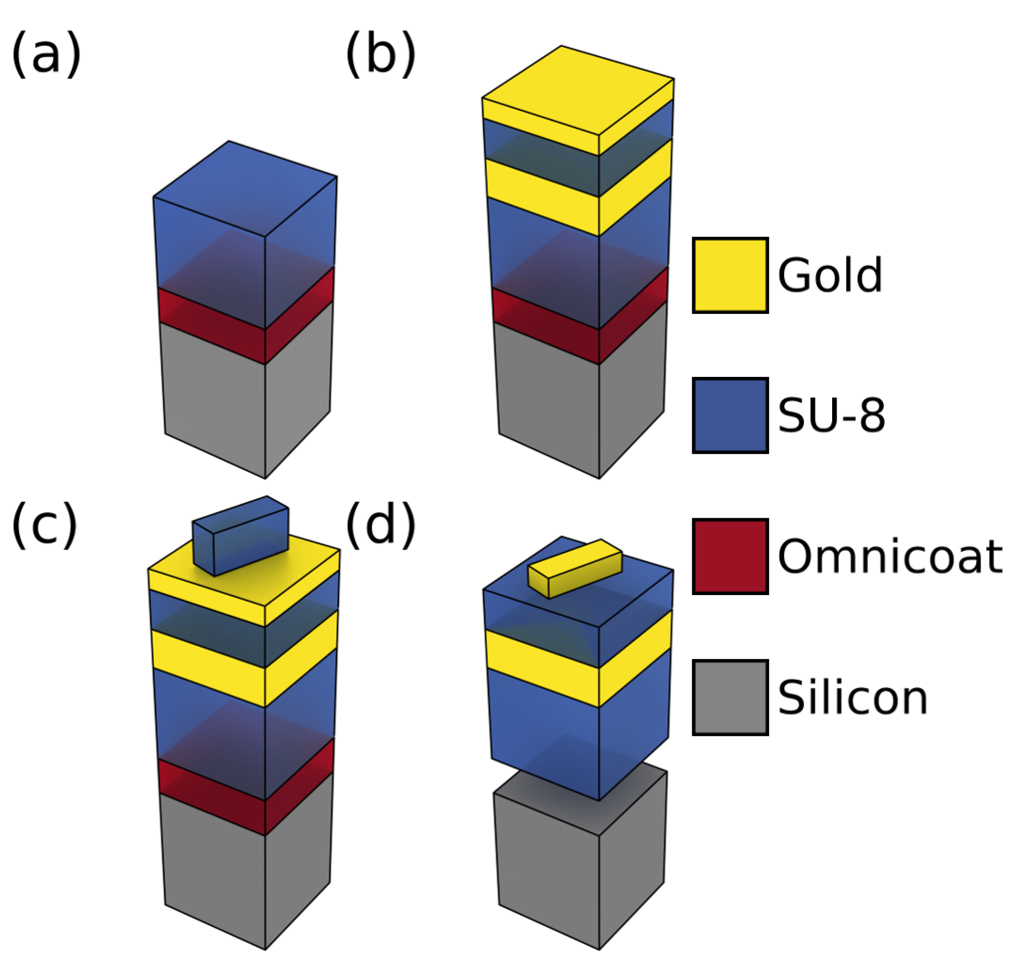 Photonics 06 00008 g005 Photonics 06 00008 g005